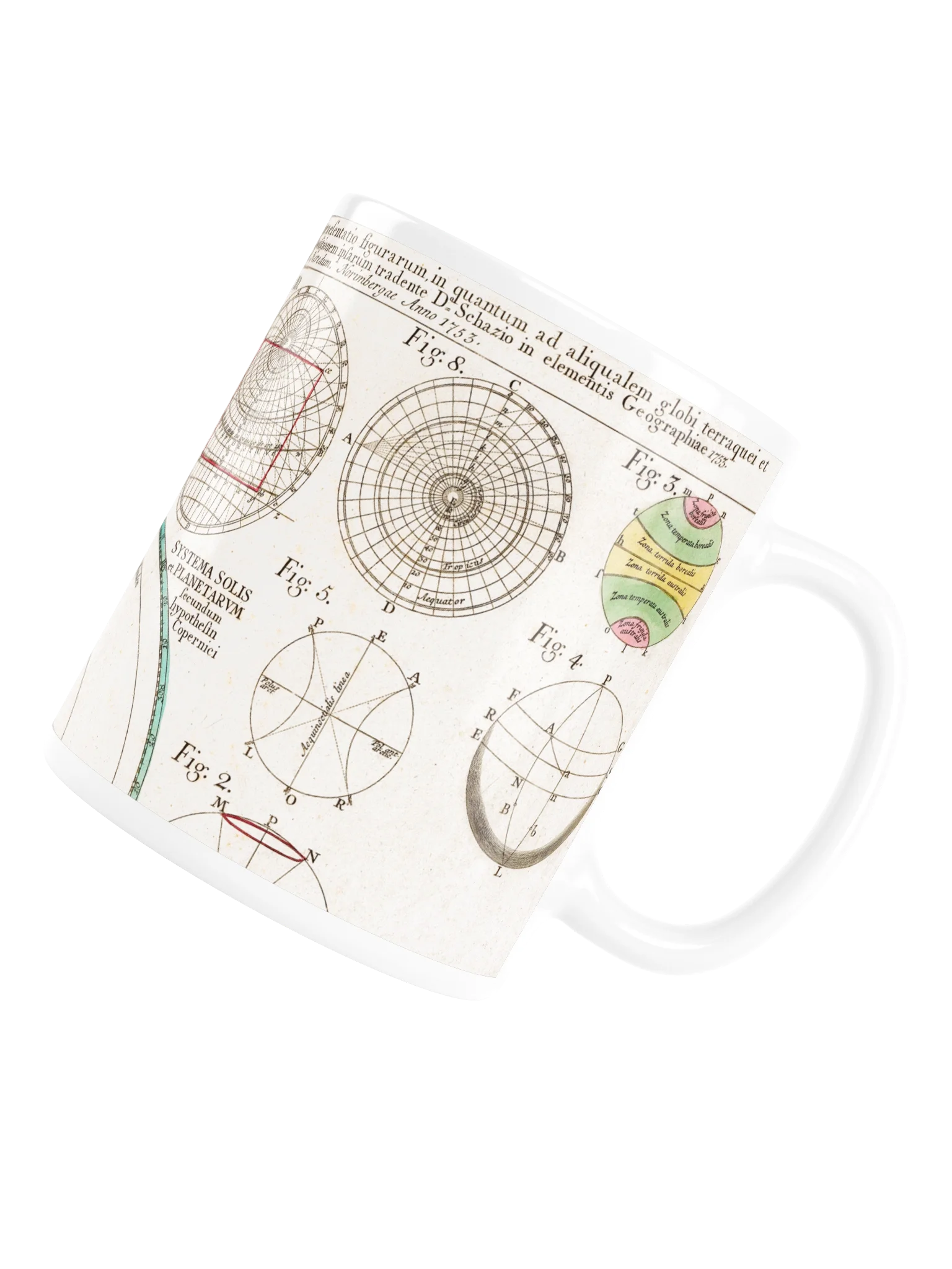 Copernicus Geography Mug product image (6)