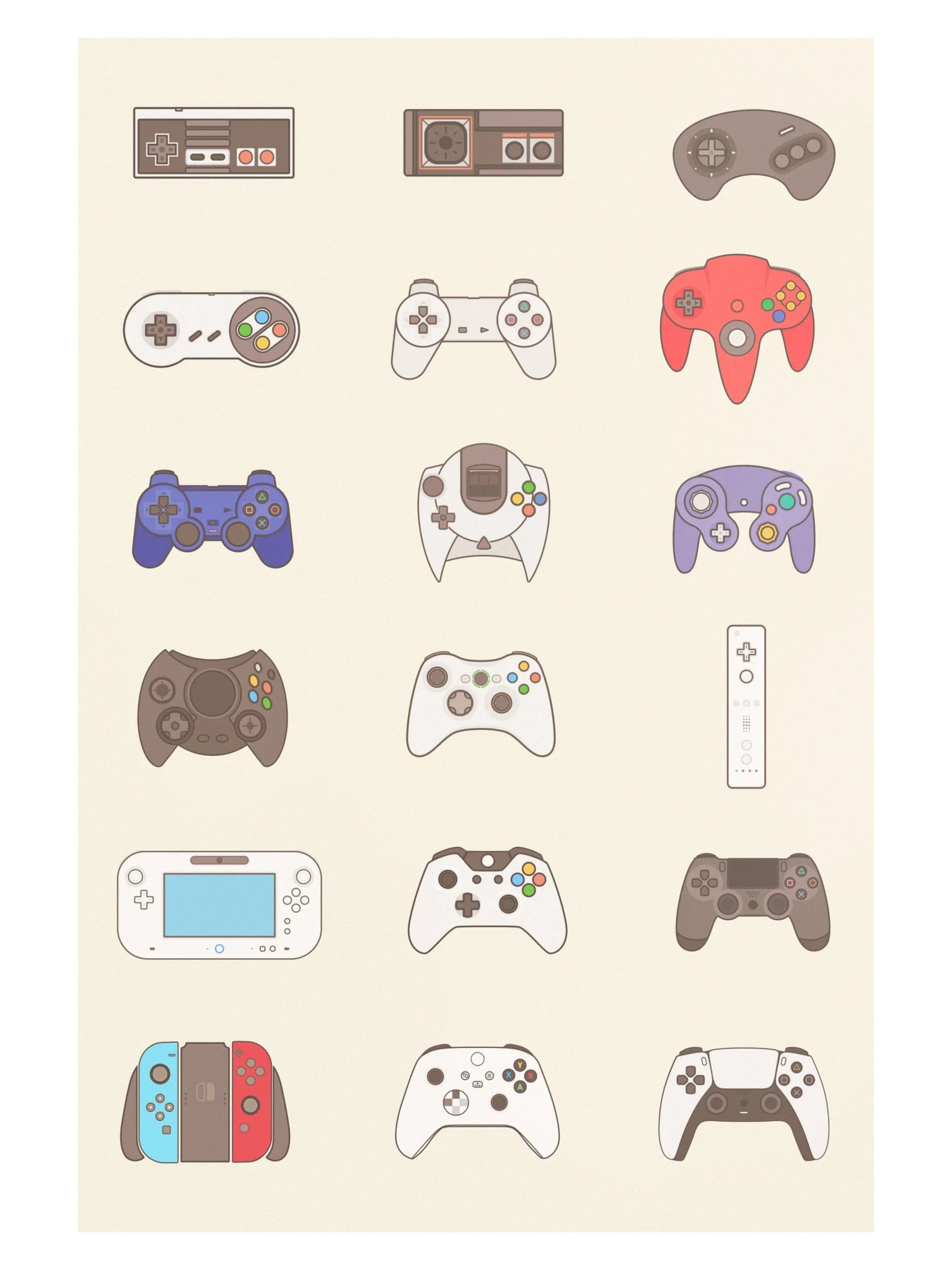 Video Game Controller Evolution (Beige) [2x3] product image (1)
