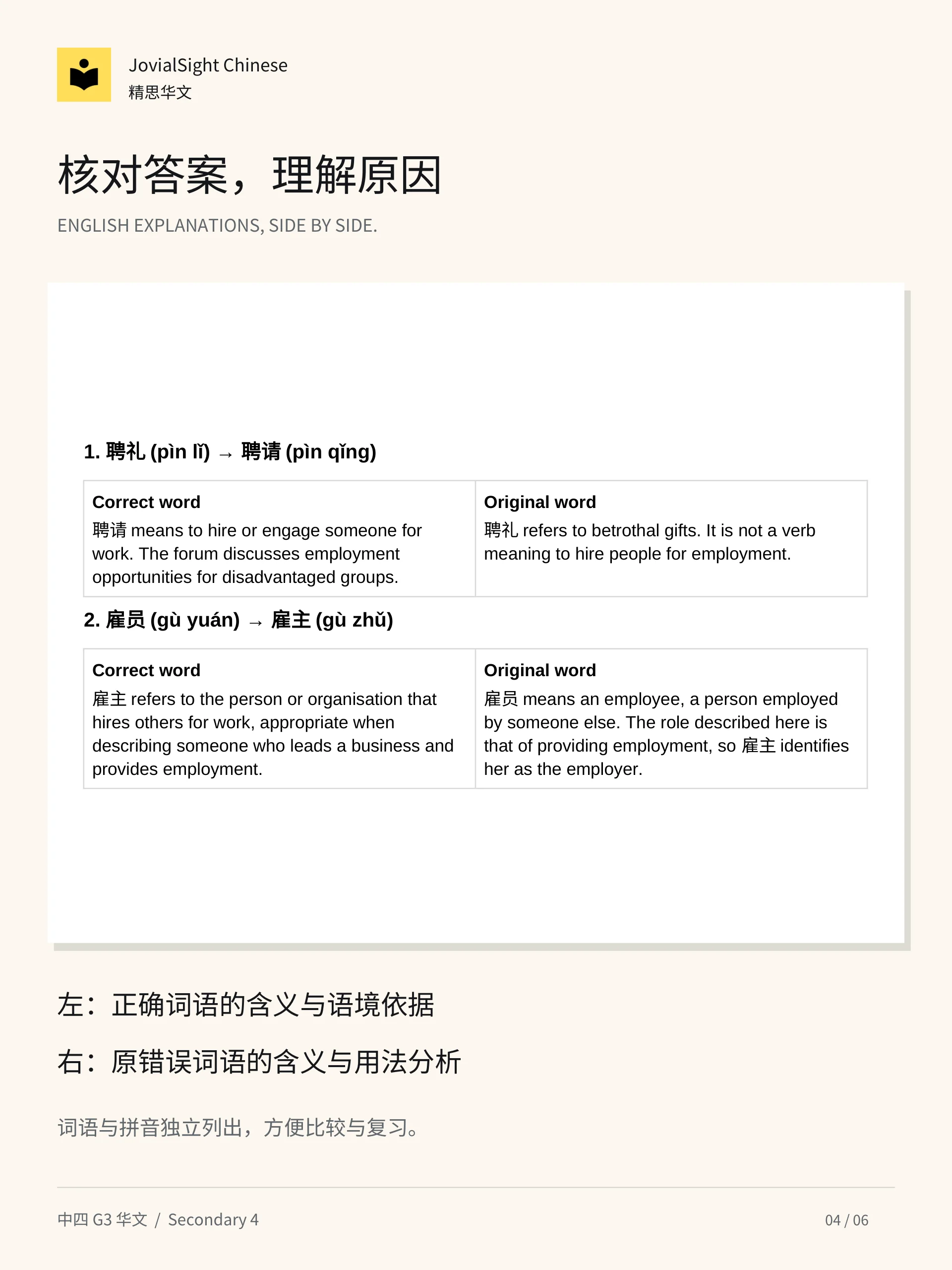 中一至中四华文词语替换练习合集｜Secondary 1–4 Chinese Vocabulary Replacement Practice Bundle product image (8)
