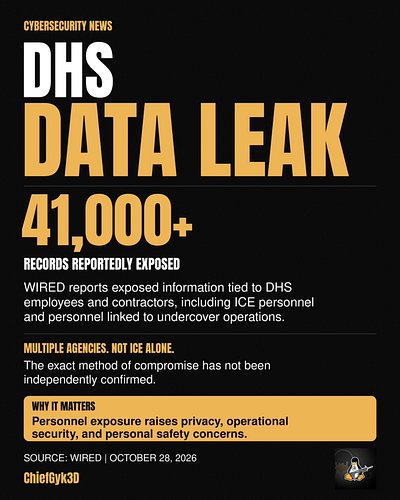 WIRED reports that information associated with more than 41,000 DHS employees and contractors has been exposed, including ICE...