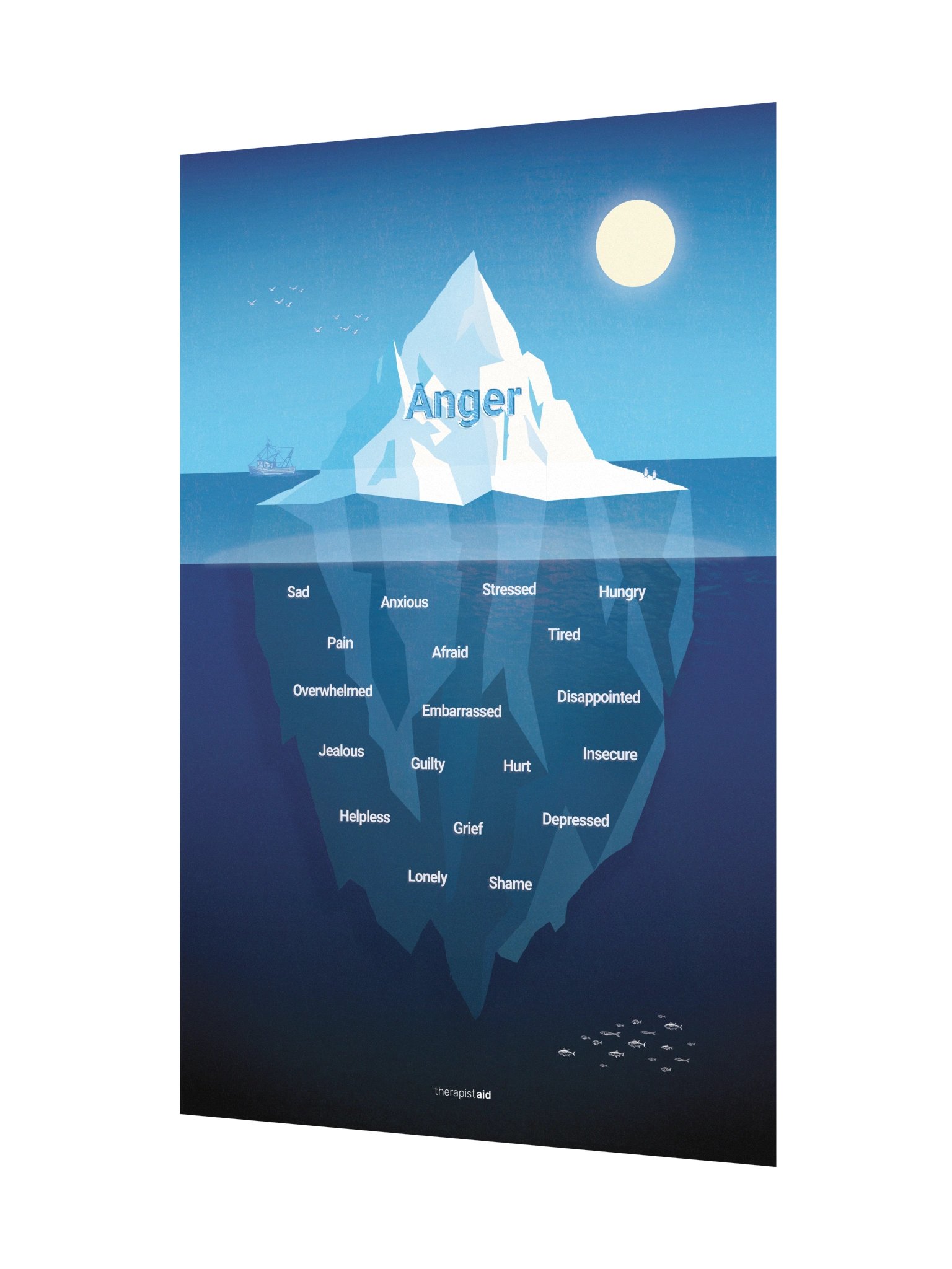 Anger Iceberg poster (colorful) product image (3)