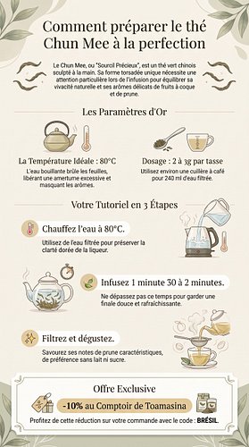 Vous trouvez parfois que le thé vert est trop amer ? C'est sûrement une question de préparation ! 🍵✨

Le Chun Mee (ou « Sou...