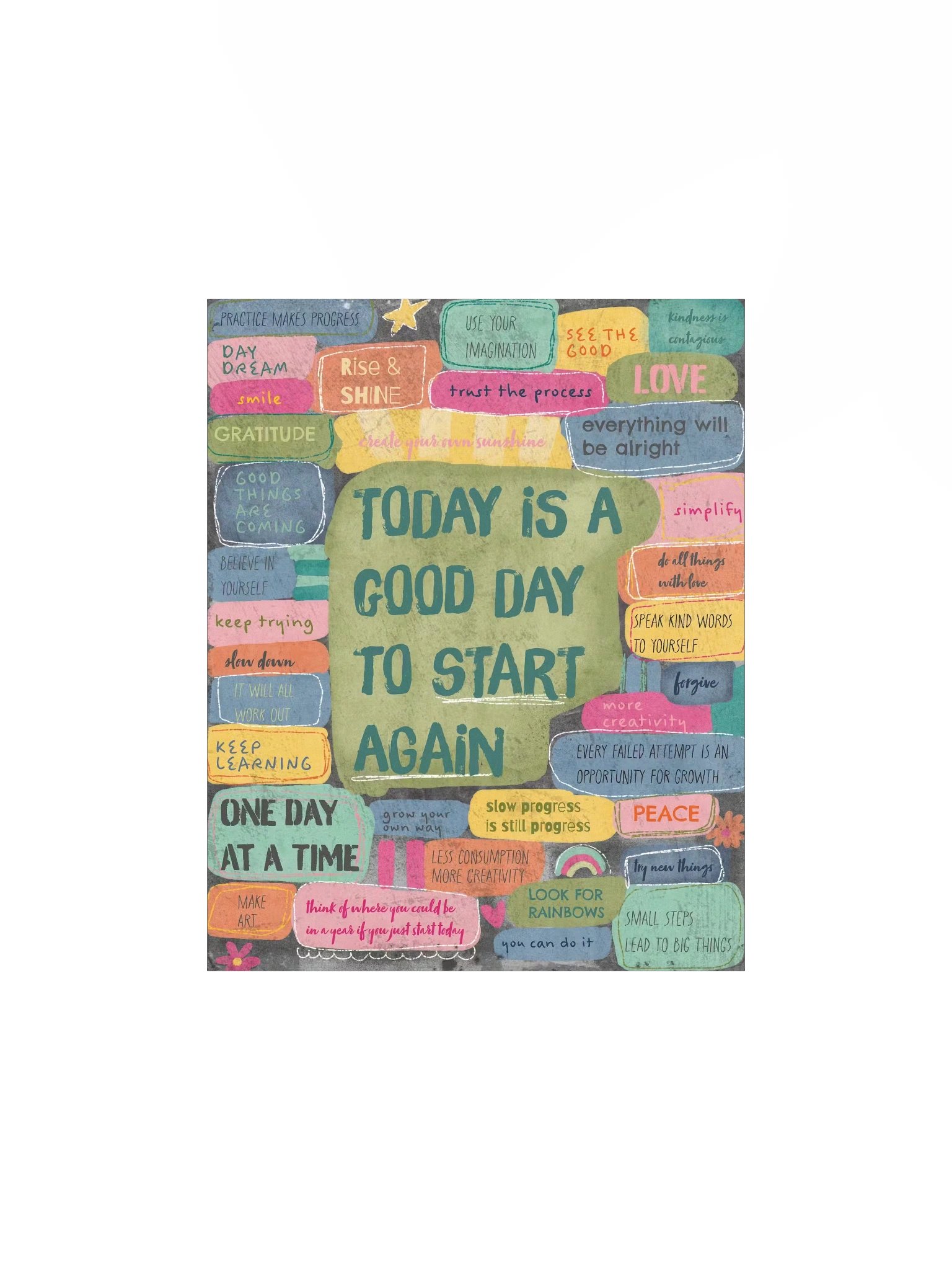 Today is a Good Day to Start Again - Encouraging Wall Art product image (1)
