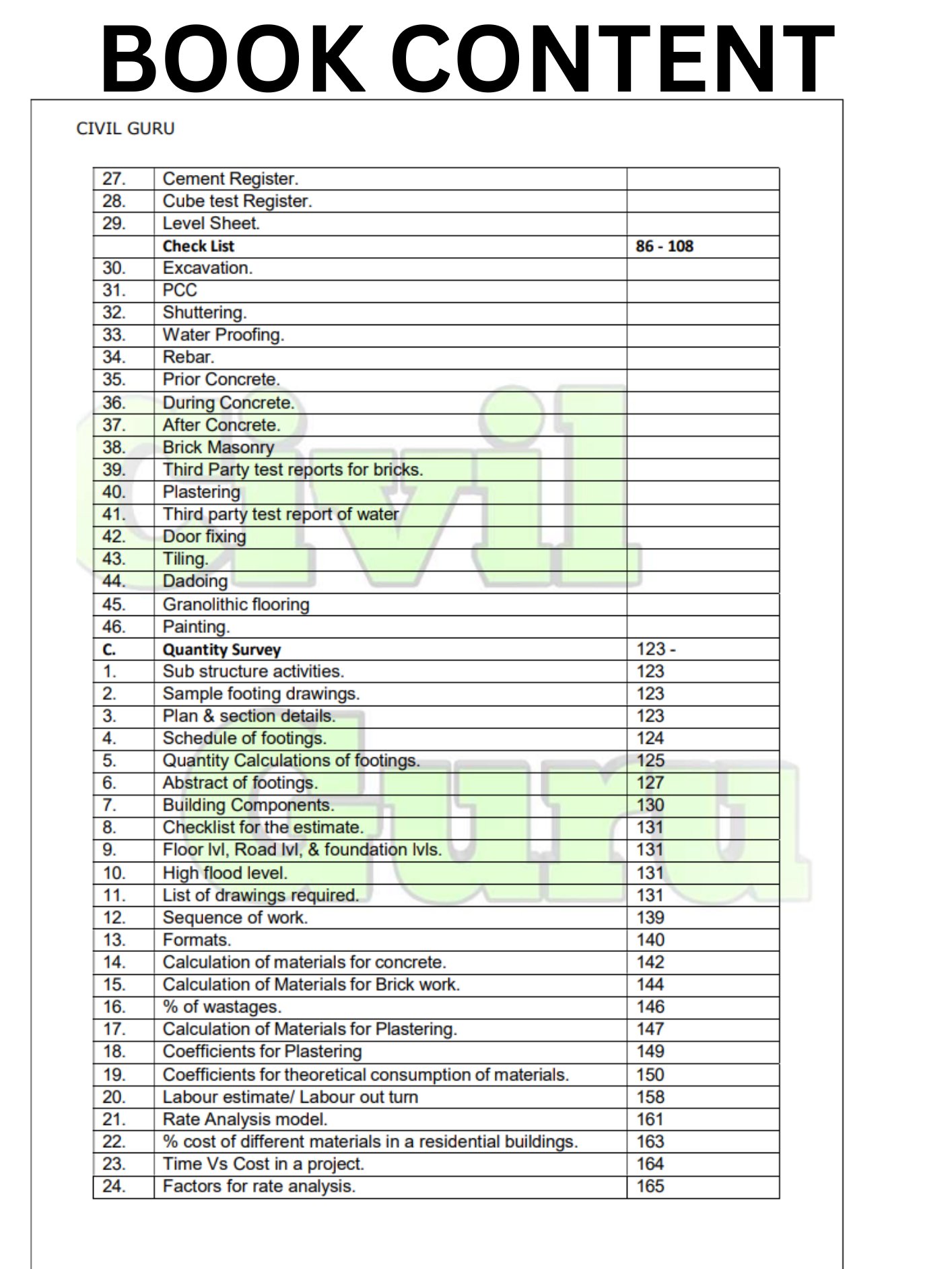 Practical Handbook for Construction product image (7)