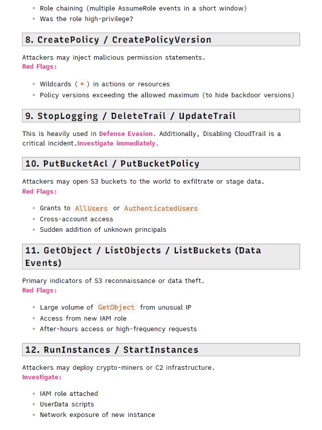 Cloud SOC Analyst Cheat Sheet | Log Analysis product image (3)