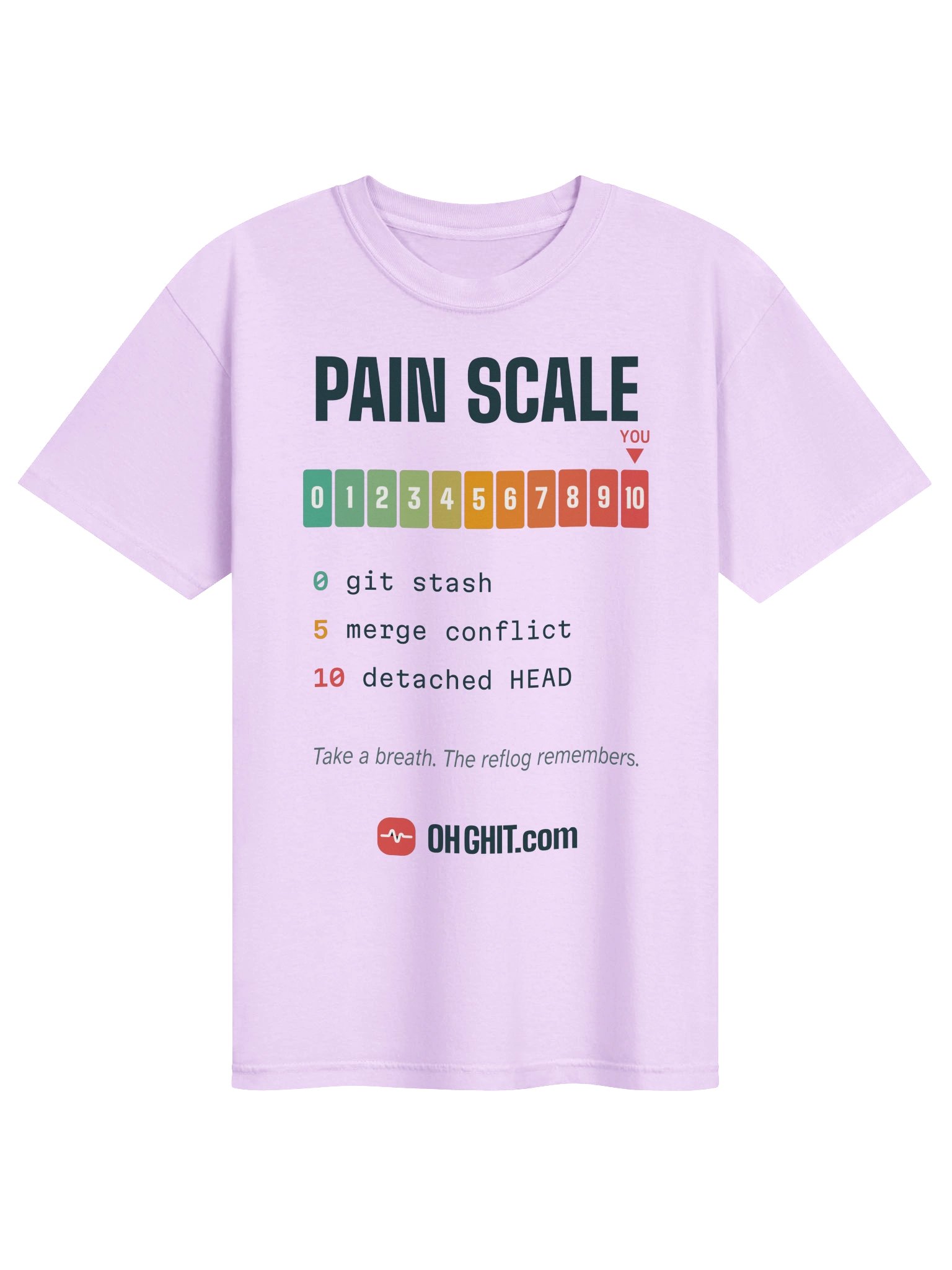 Git Pain Scale Tee – From git stash to Detached HEAD product image (1)