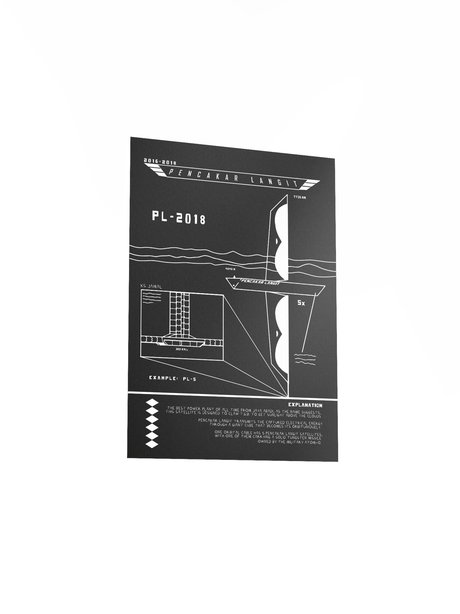 POSTERS | PENCAKAR LANGIT Mission (Black Edition) product image (4)