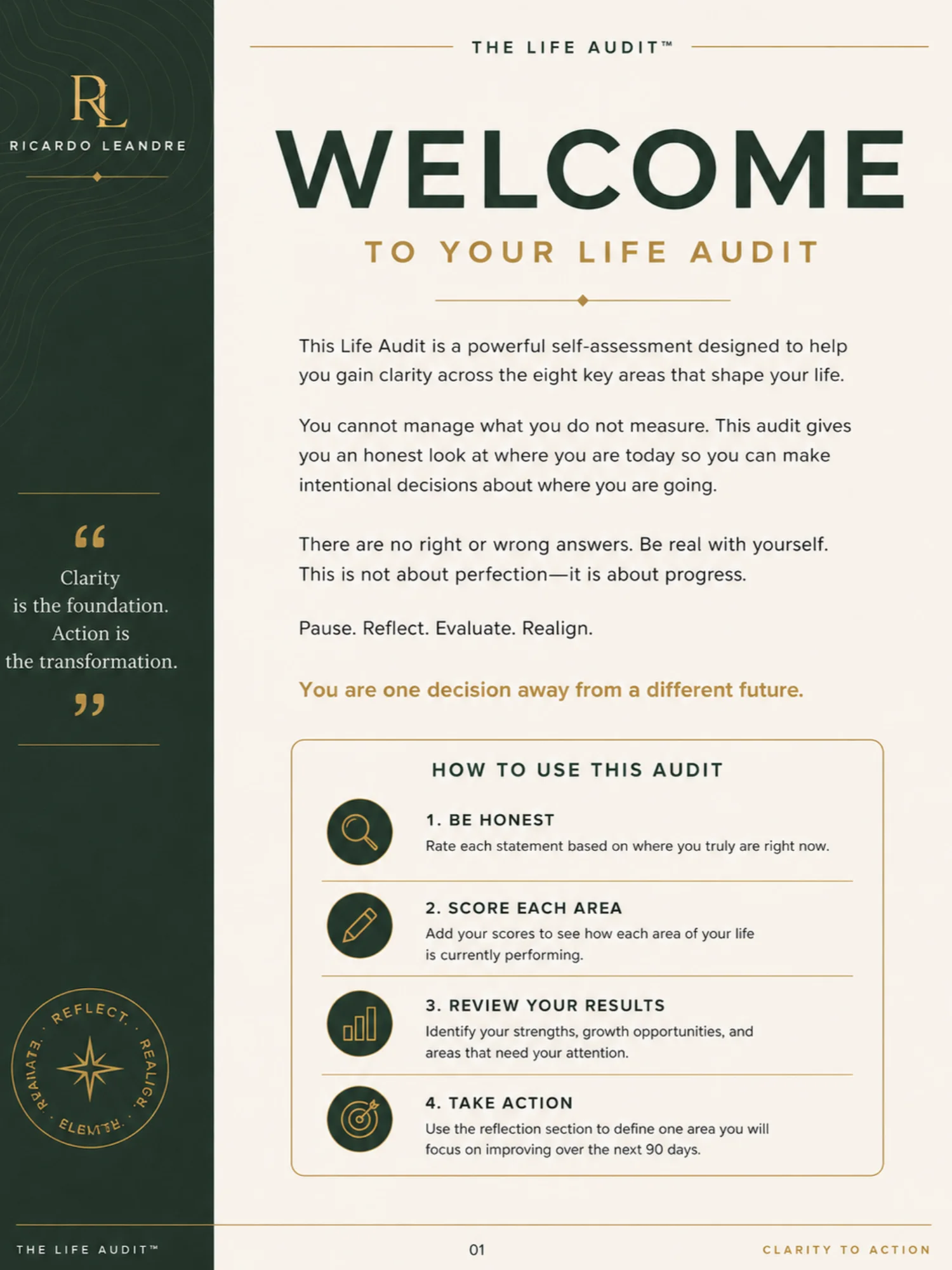 The Life Audit™ product image (3)