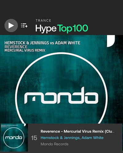 Hemstock & Jennings Vs Adam White - Reverence (Mercurial Virus Remix) has moved up in the @beatport Hype charts to 15 , let’s...