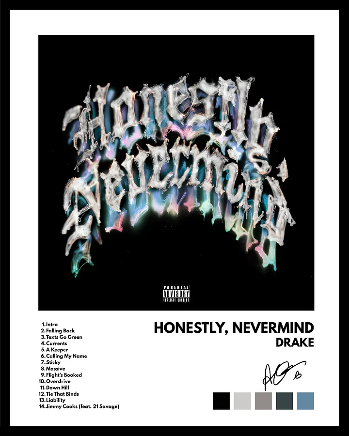 Custom Music Album Poster product image (1)