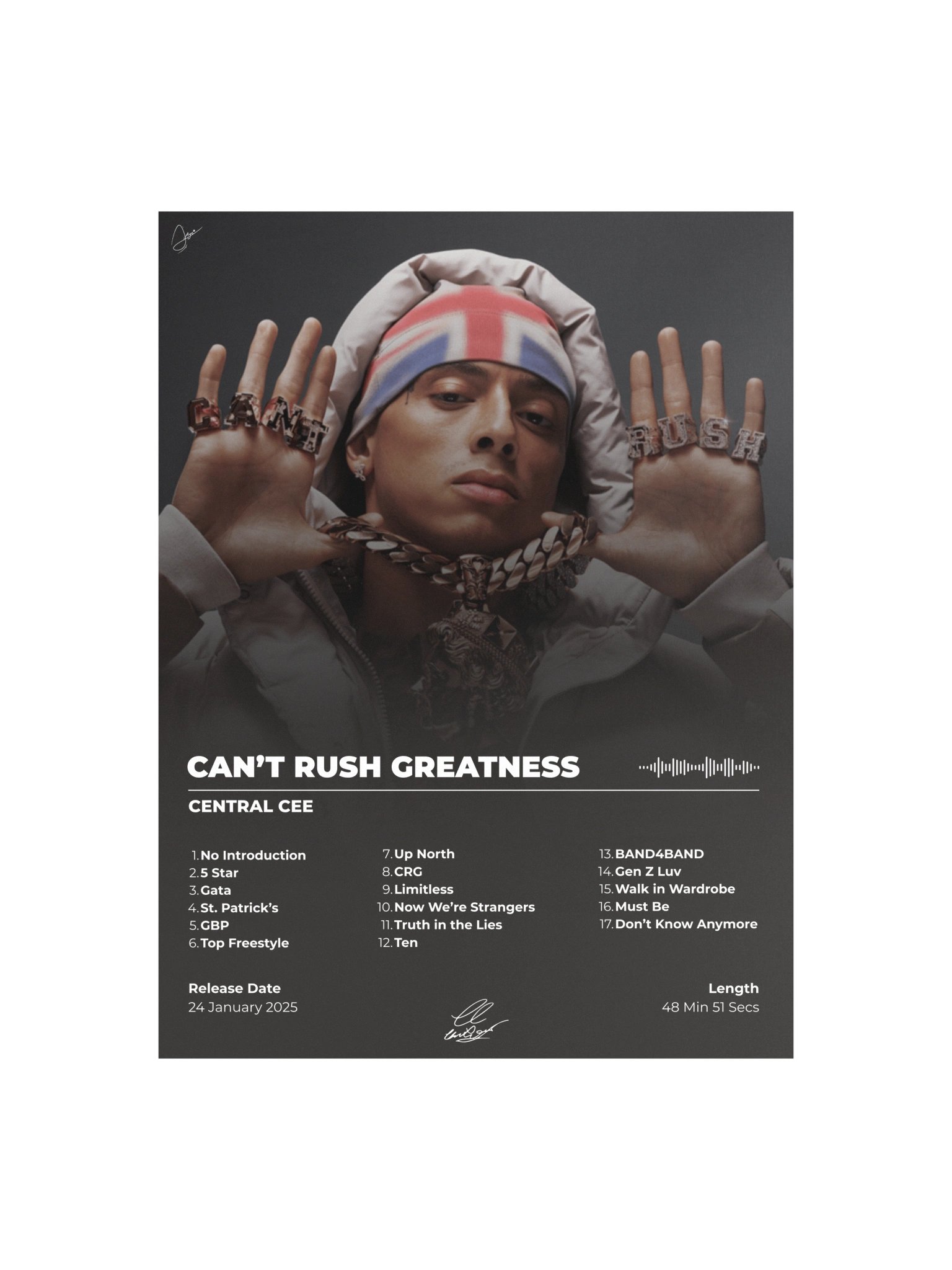 Can’t Rush Greatness Central Cee Album Poster product image (2)