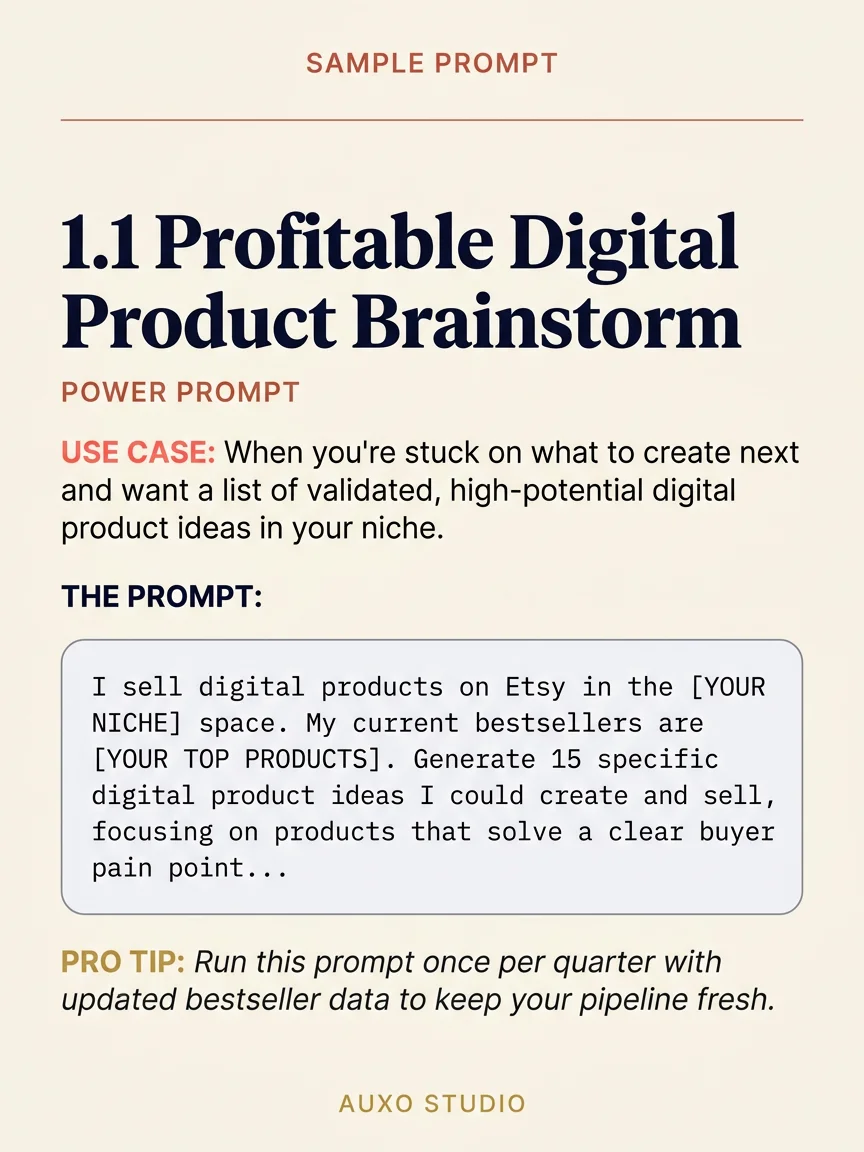 AI Prompt Kit for Etsy Digital Product Sellers - 80 Ready-to-Use Prompts to Run Your Shop with AI product image (4)