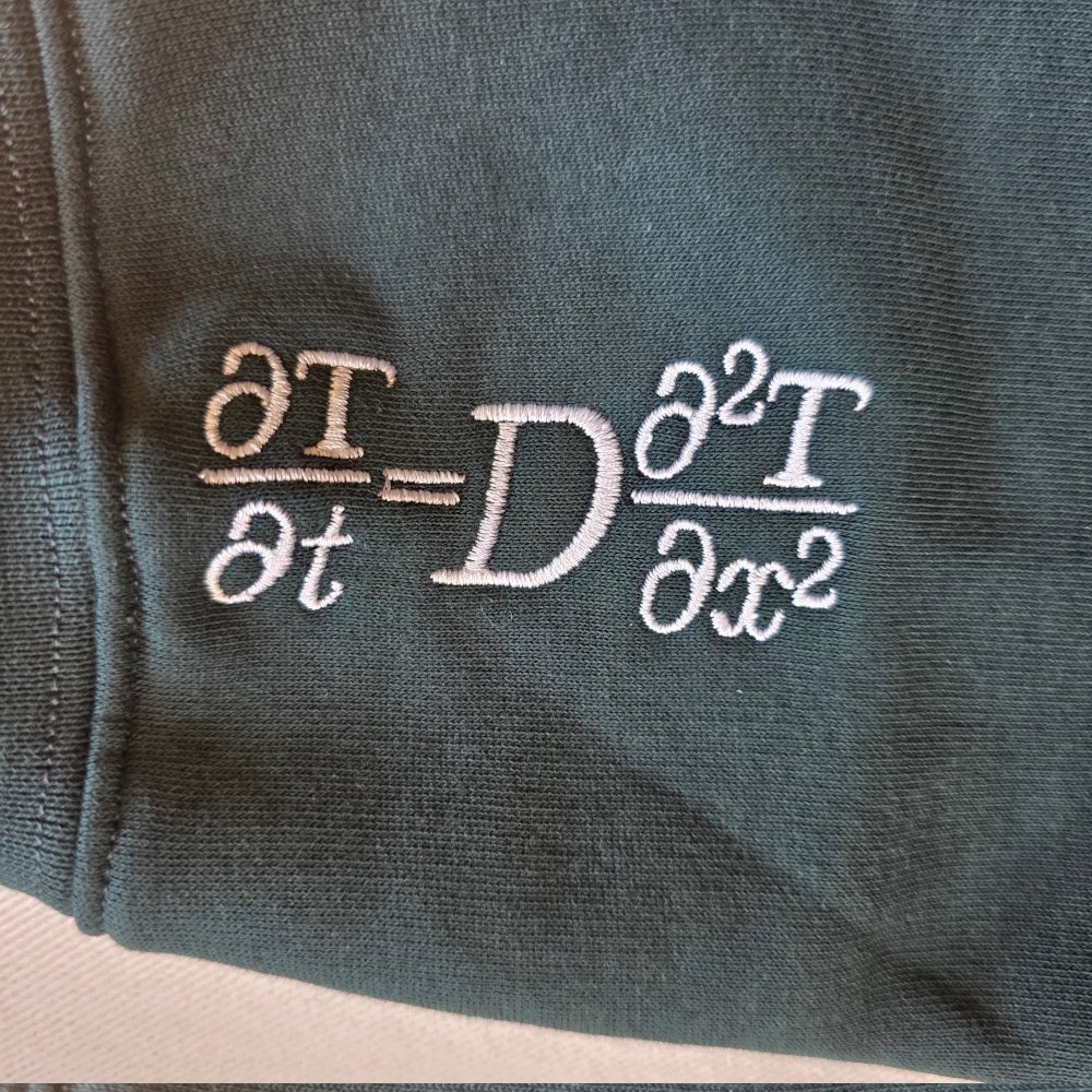 Temperature Waves - Embroidered Physics Art Unisex Premium Hoodie product image (3)
