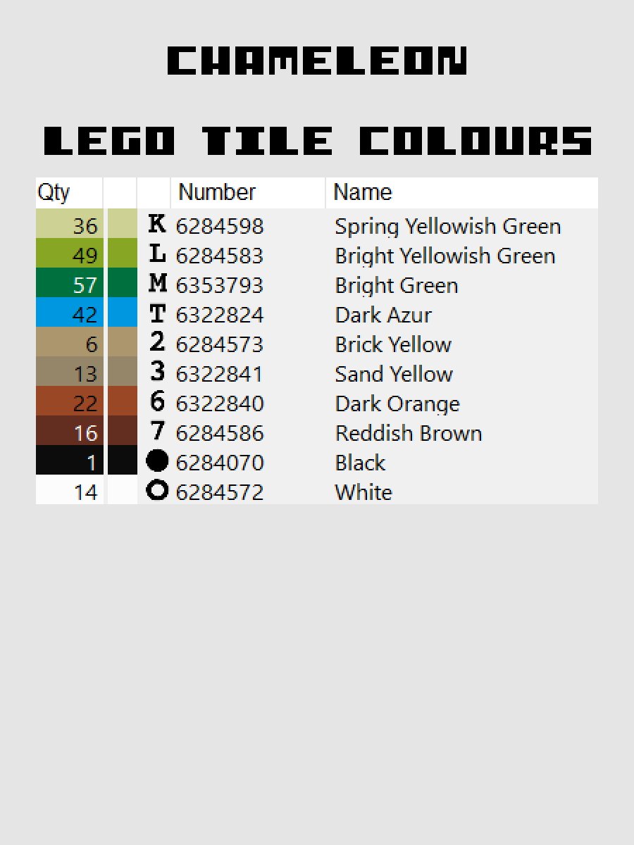 Chameleon Pixel Art product image (5)