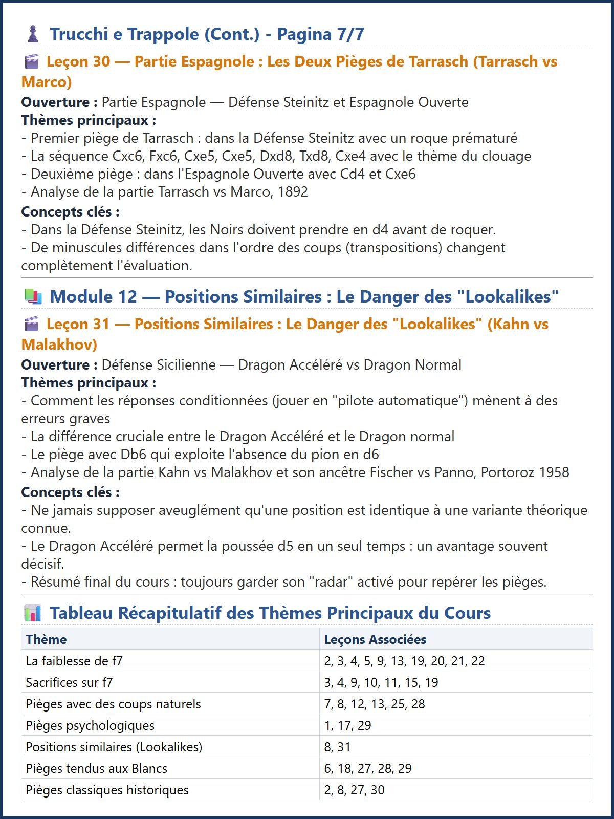 N'en fais qu'une bouchée avec 1.e4 : Astuces, pièges et victoires éclair pour les joueurs de club product image (8)