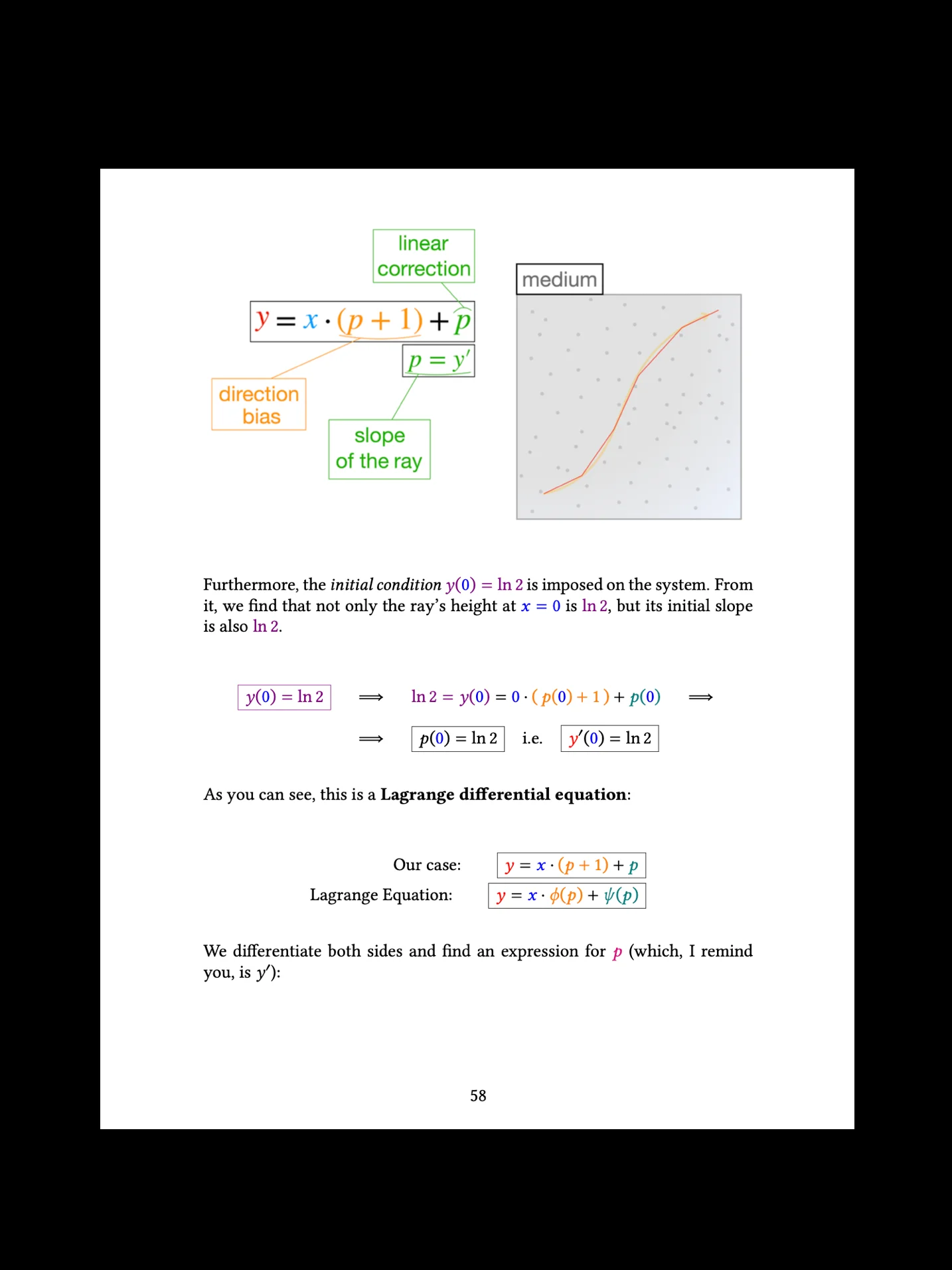 Solutions to 1st-Order Ordinary Differential Equations product image (5)