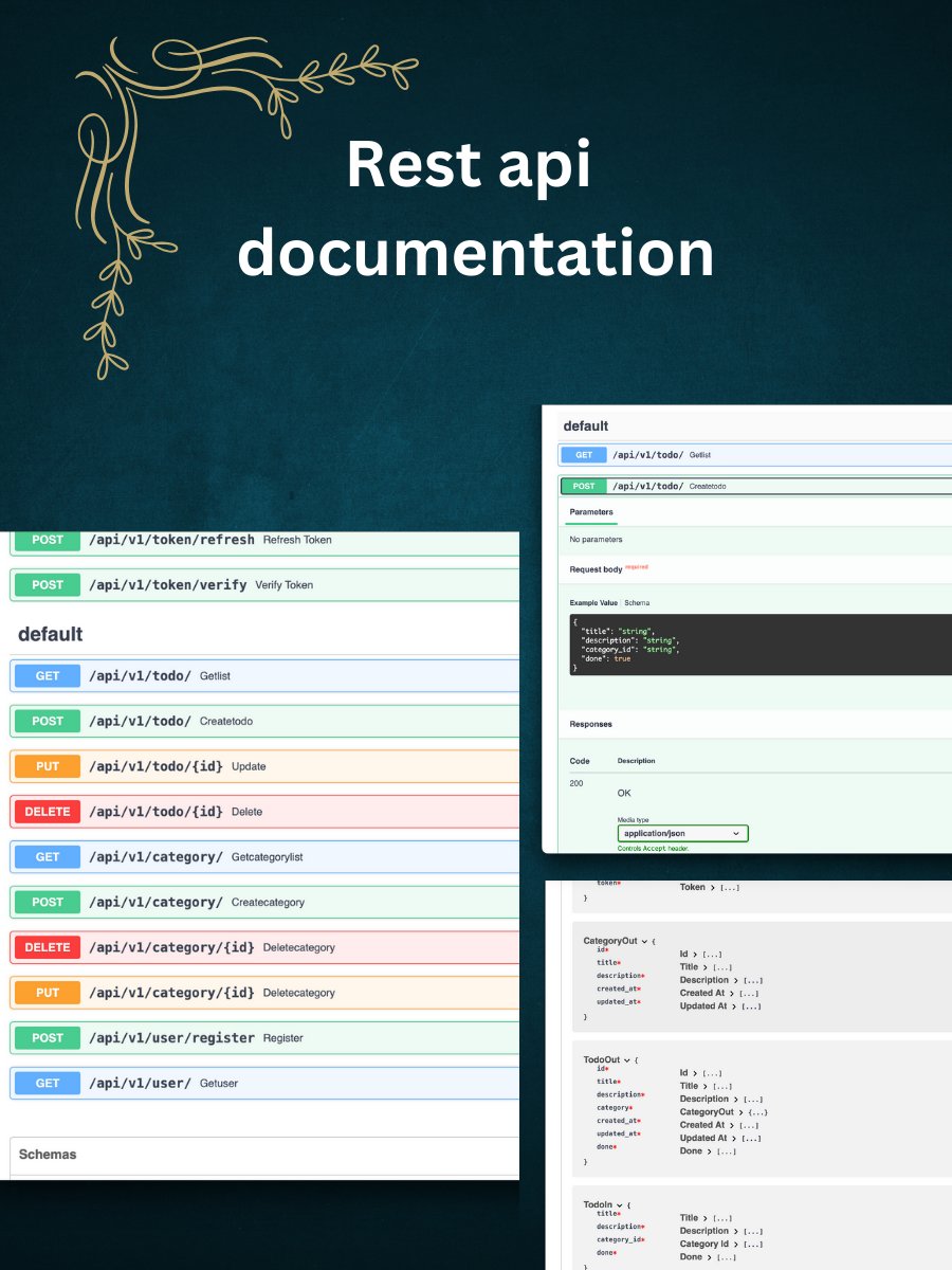 TaskEase flutter responsive todo app with backend product image (4)