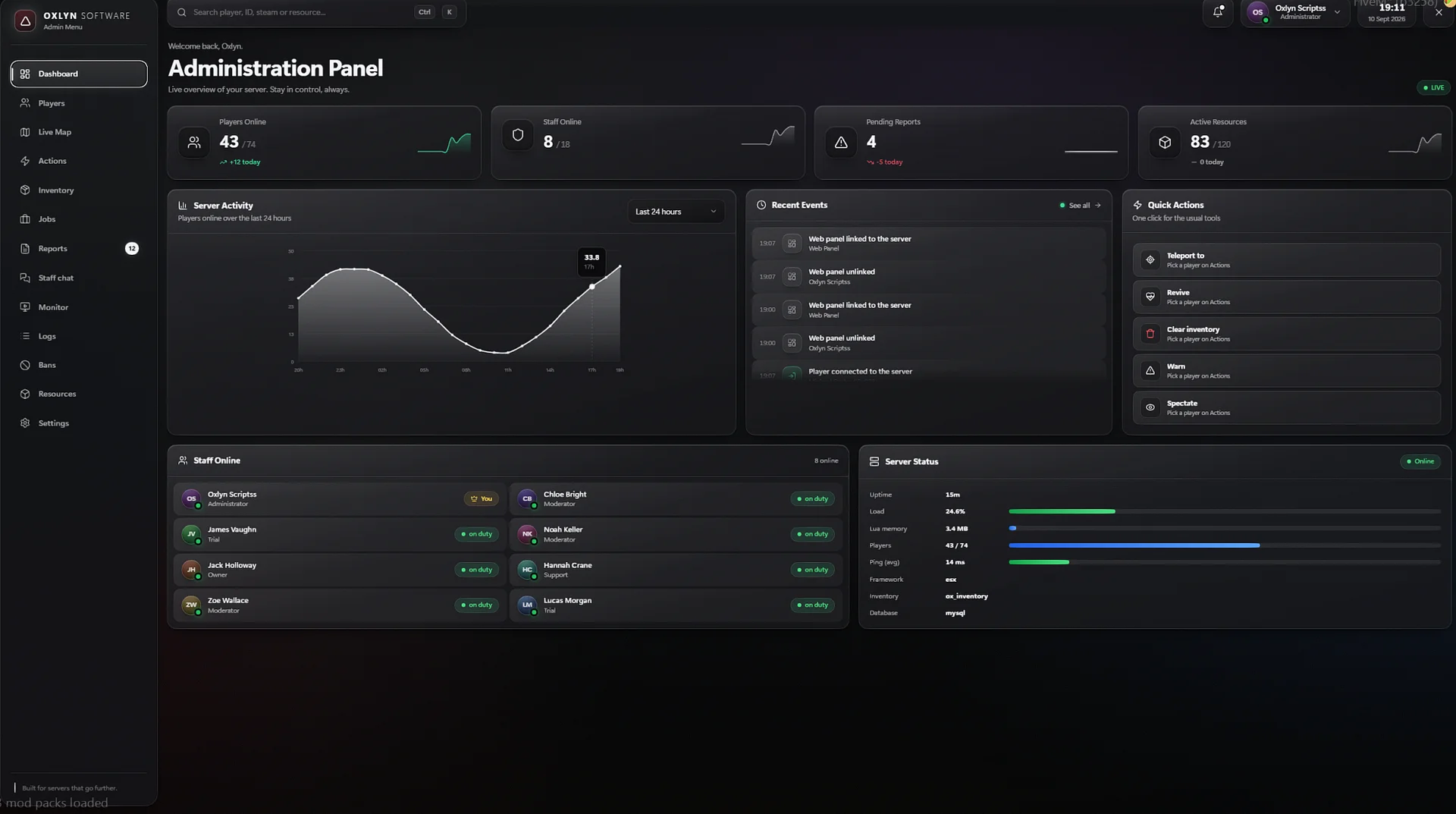 FiveM Admin Menu + Web Panel - 74+ features and a 3D Live Map [ESX/QB/QBOX] product image (2)