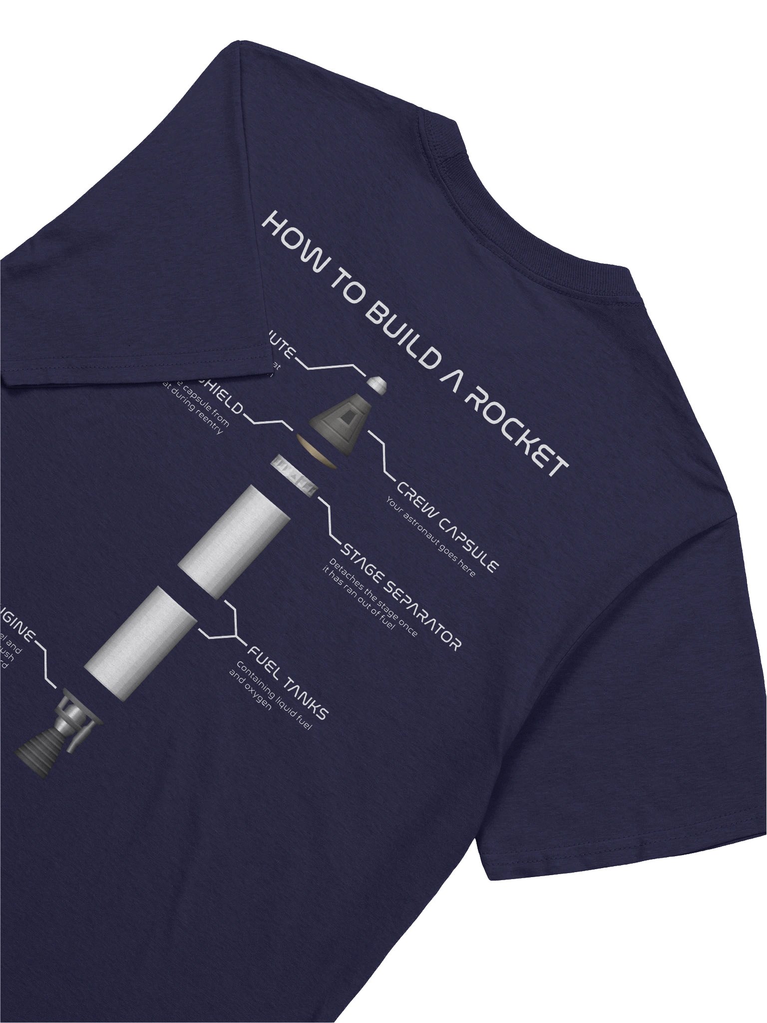"How to build a rocket" T-shirt product image (6)