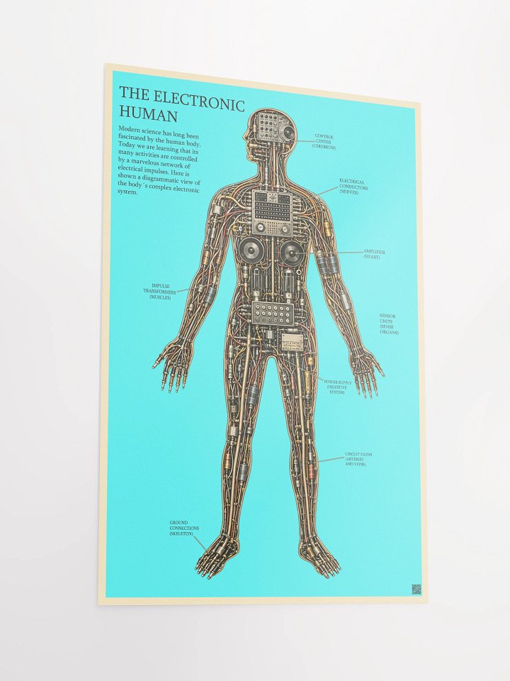 THE ELECTRONIC HUMAN, by Frank Fonik, Techno EDM Matte Paper Poster product image (1)