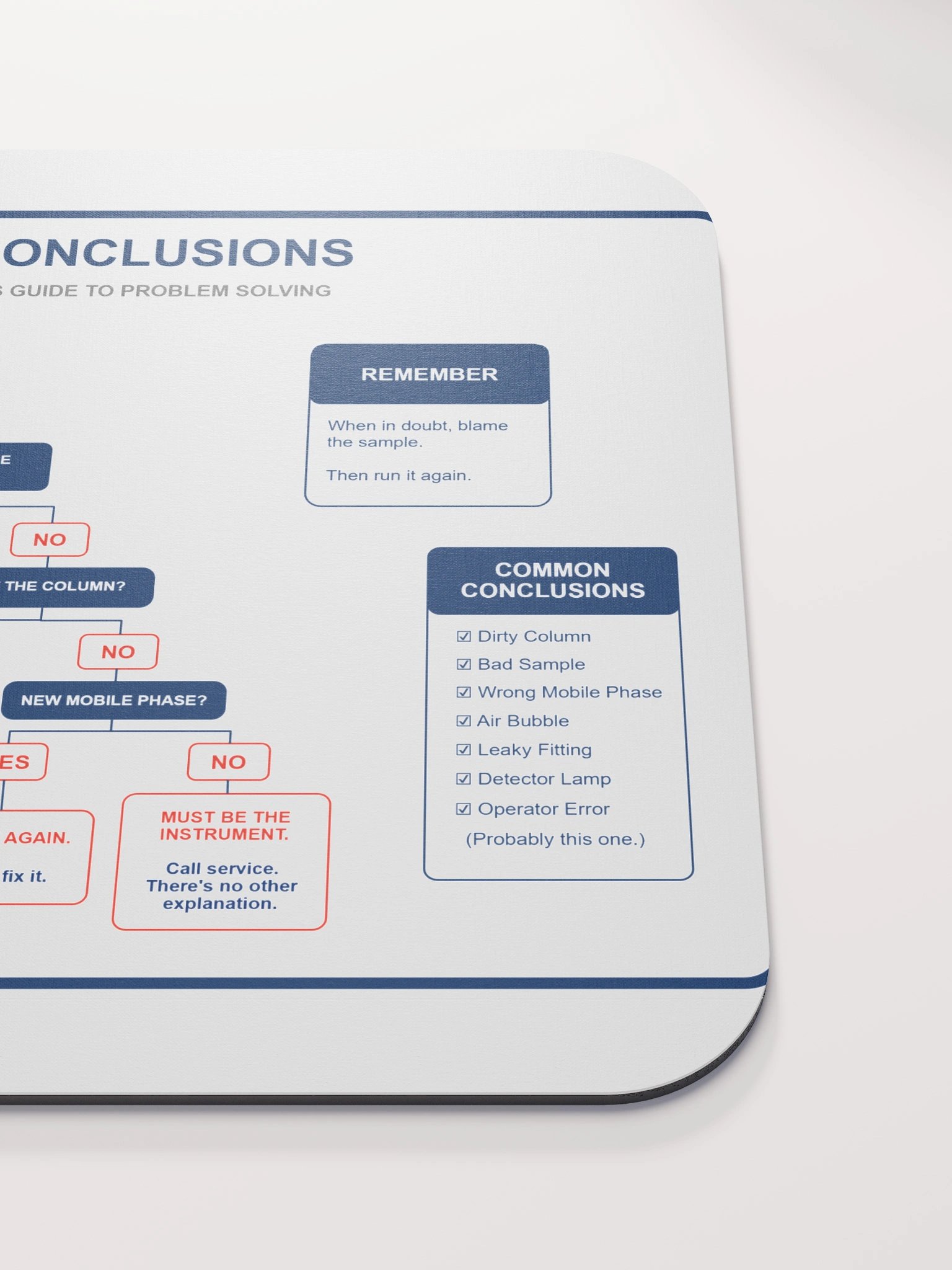 Jump To Conclusions - Chromatography Troubleshooting Mouse Pad product image (4)