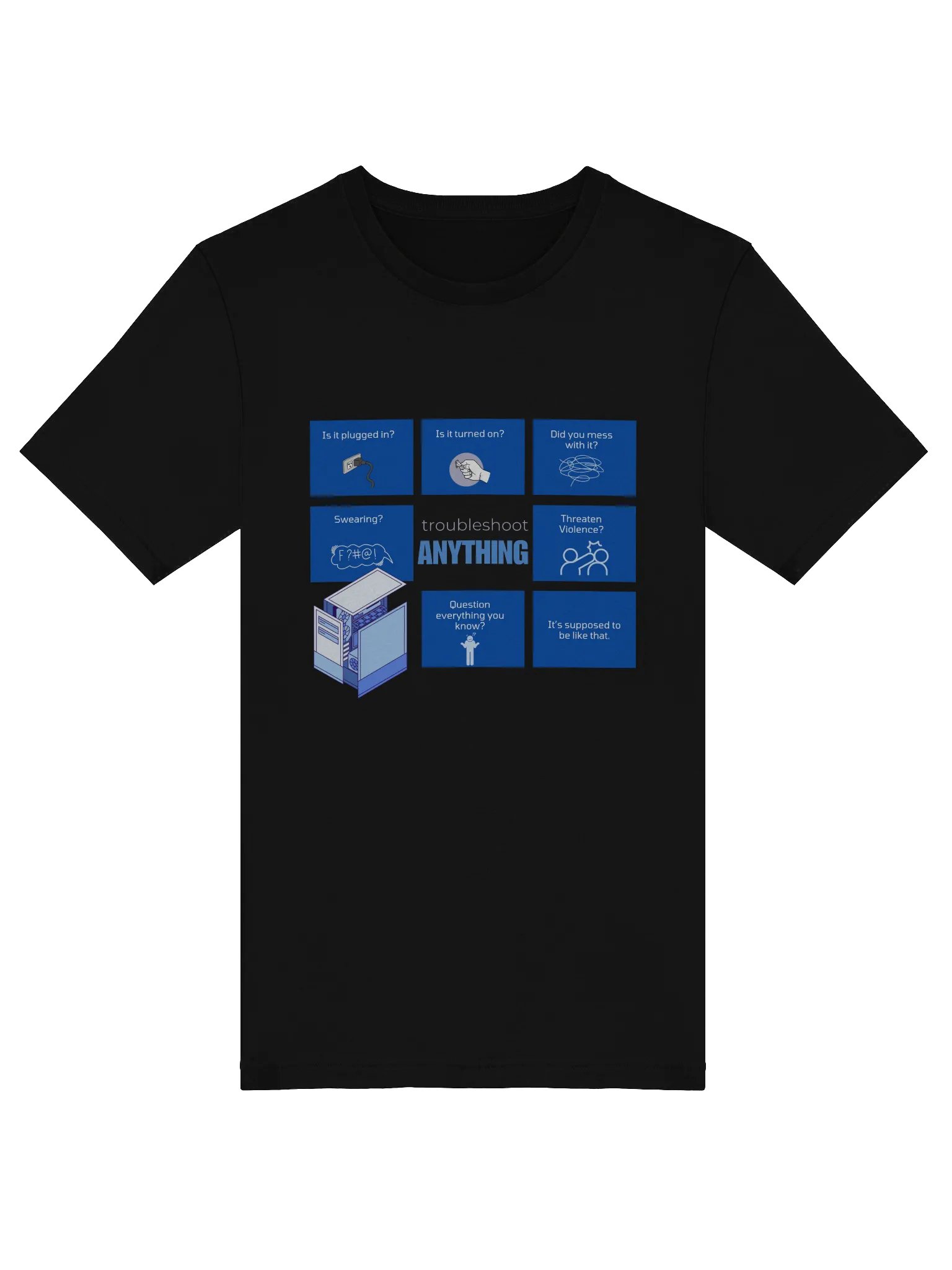 Did you even try product image (1)