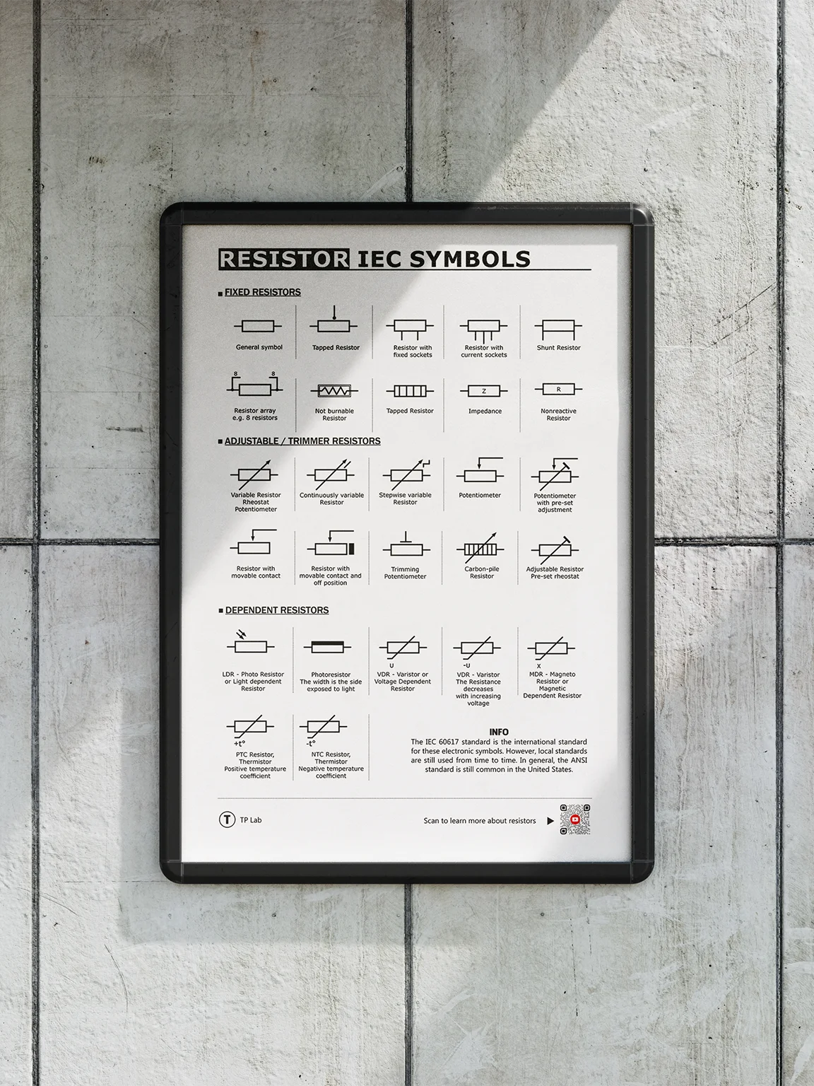 Resistor Symbols & Types – Educational Poster (Electronics | STEM | Classroom) product image (5)