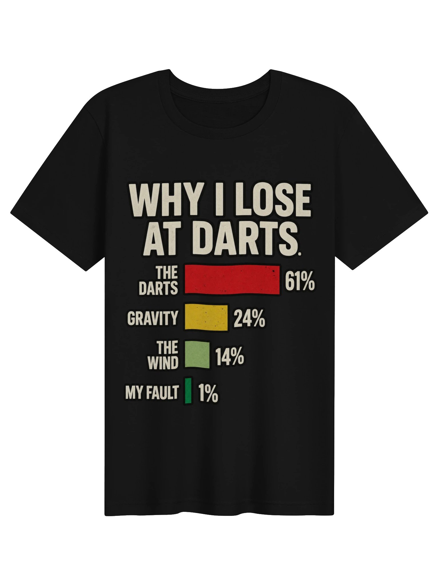 Why I Lose at Darts product image (1)