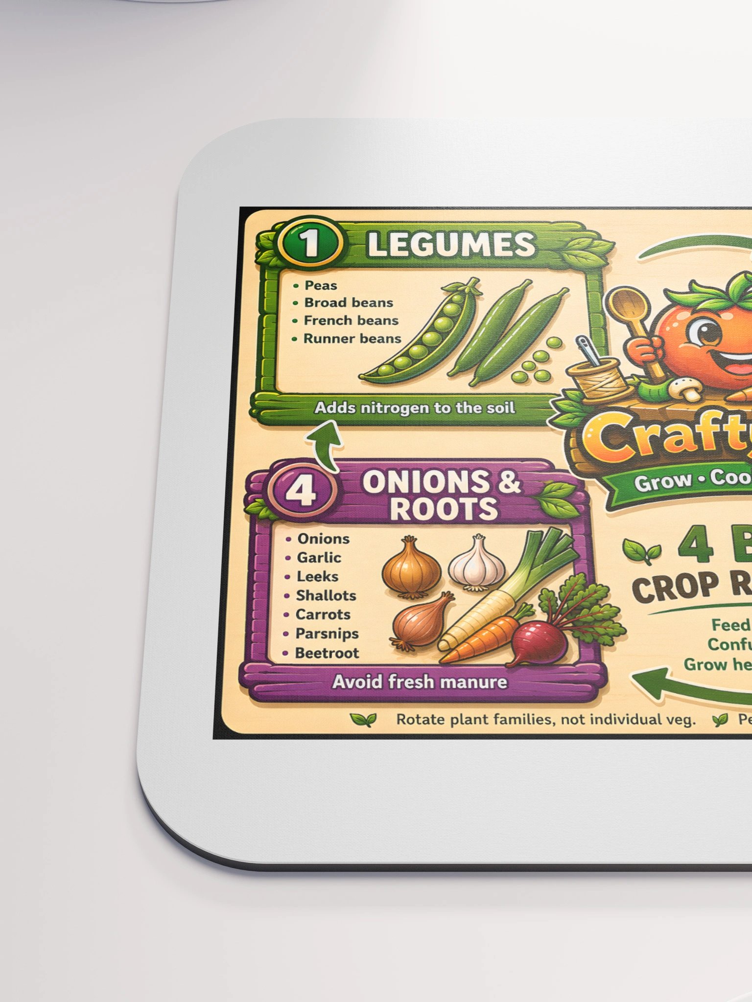 CraftyVeg 4-Bed Crop Rotation Mouse Mat product image (6)