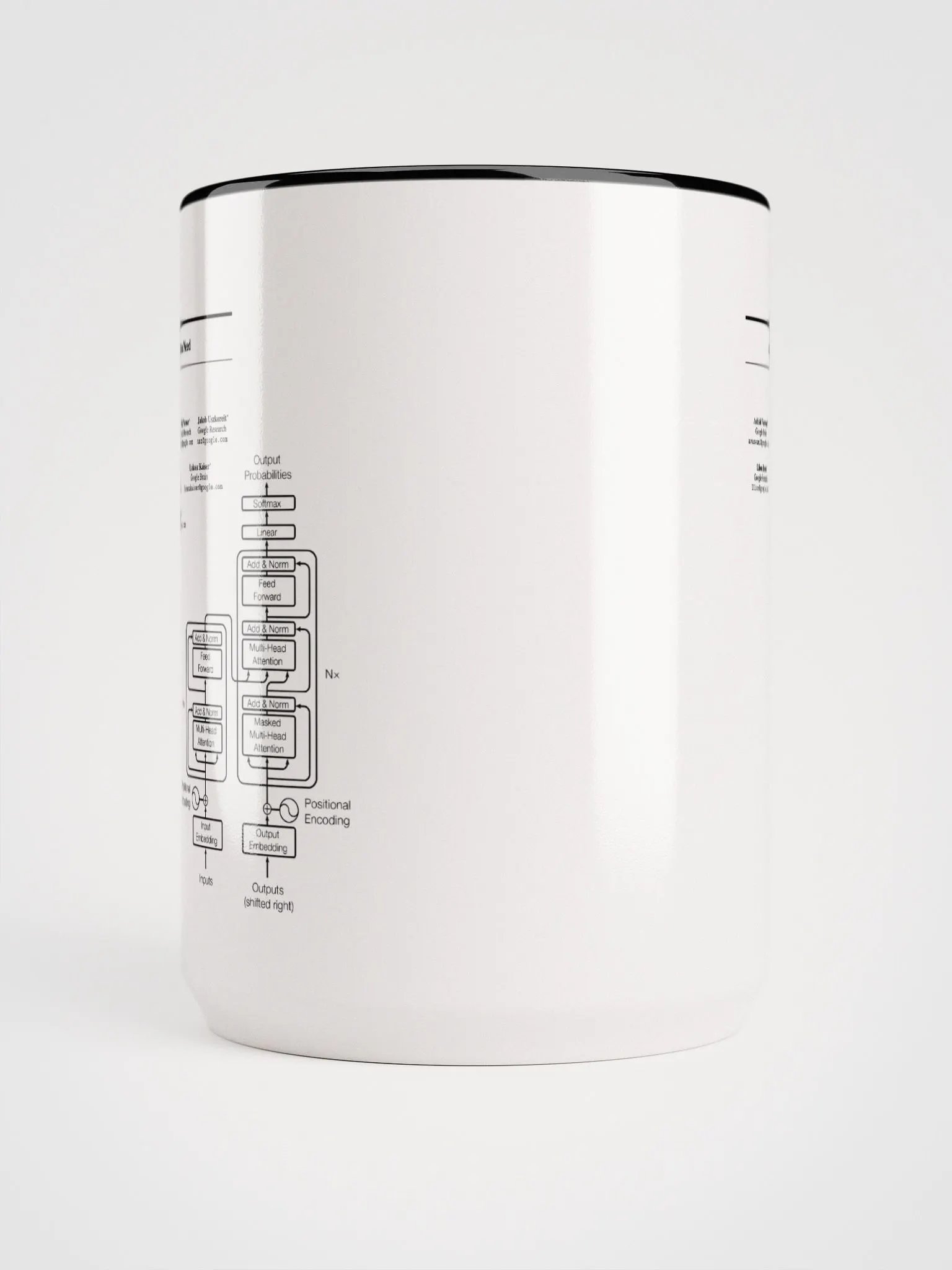 Attention Is All You Need (Transformer) product image (5)