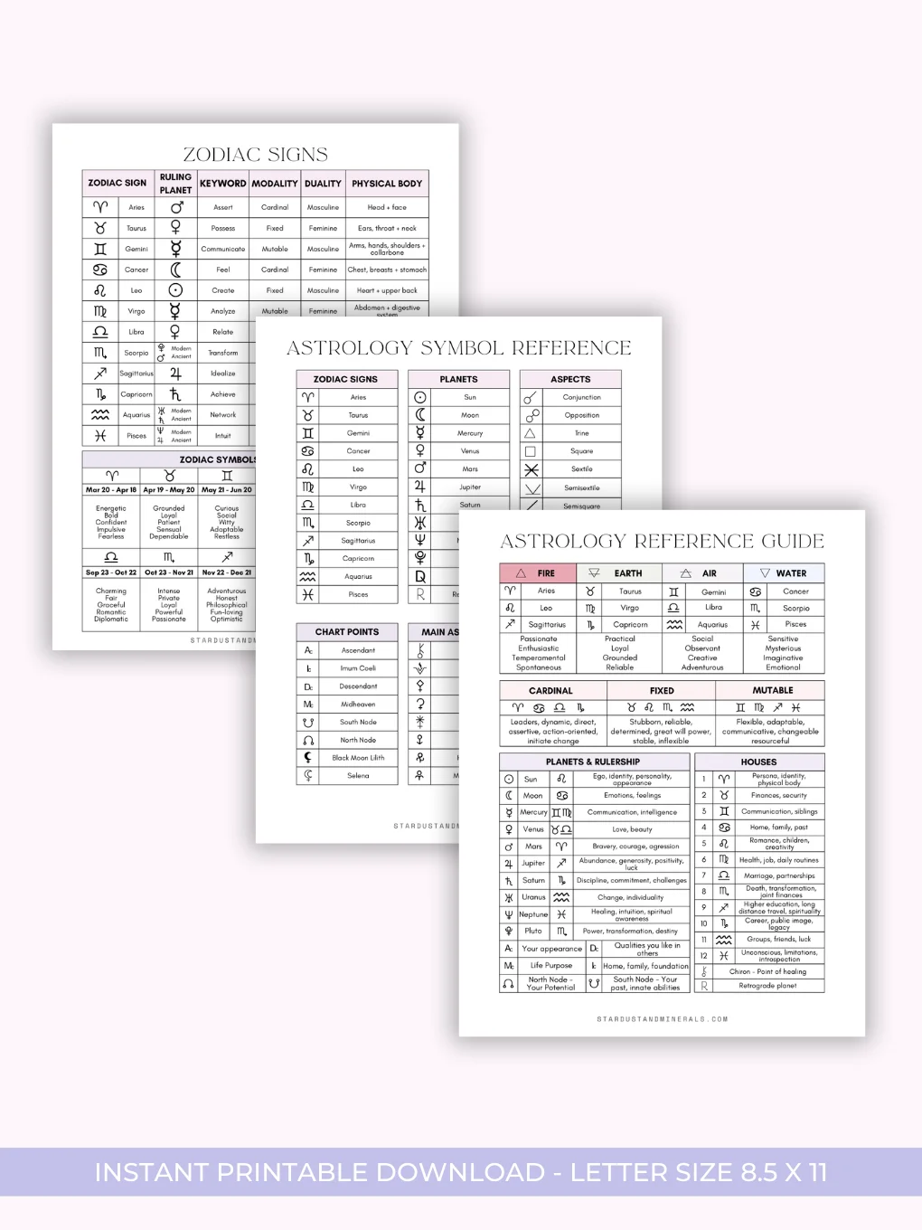 Astrology Reference Guides product image (4)