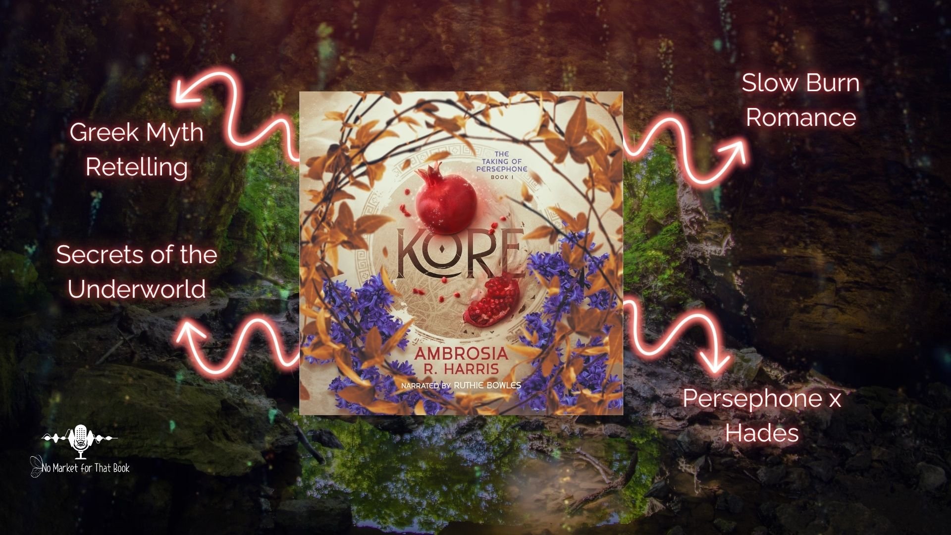 Kore by Ambrosia R. Harris, audio edition product image (2)