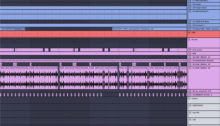 How to 2000s jungle All American B remix Project file, 