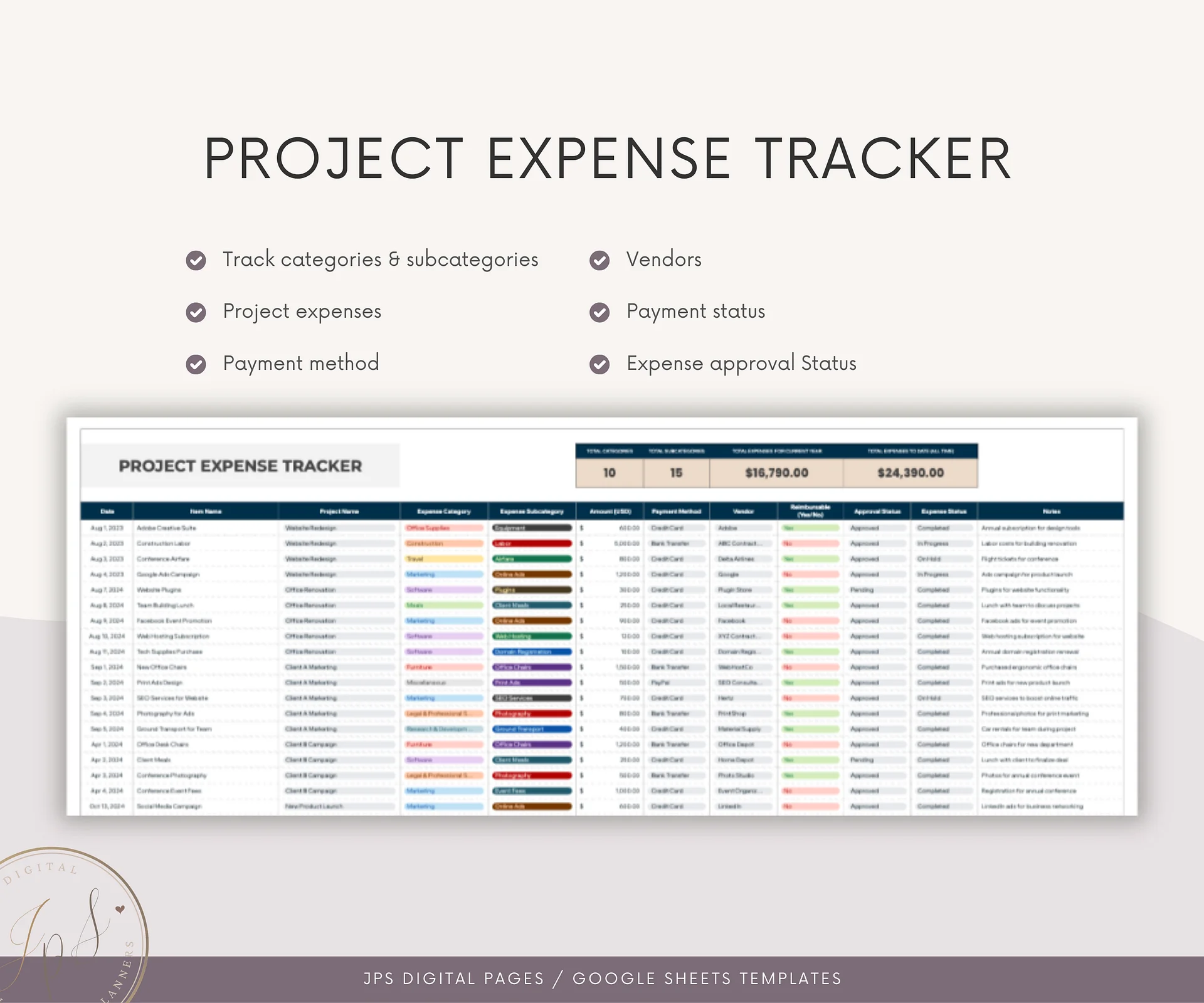 Project Cost Tracker & Dashboard Spreadsheet, Google Sheets Template, Business Cost and Expenses Tracking, Project Budget, 2024-2025 Version product image (4)