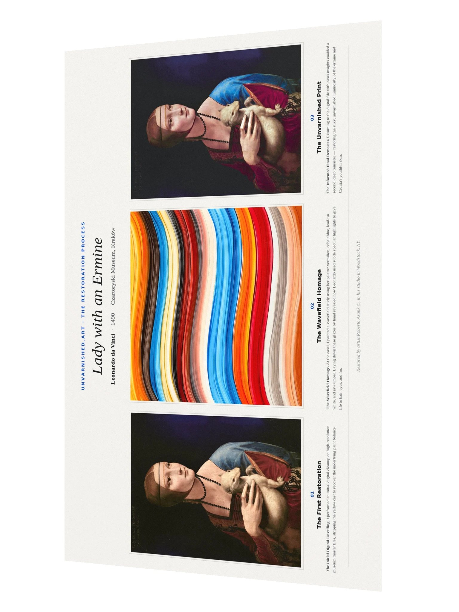 Lady with an Ermine — Process Poster product image (2)