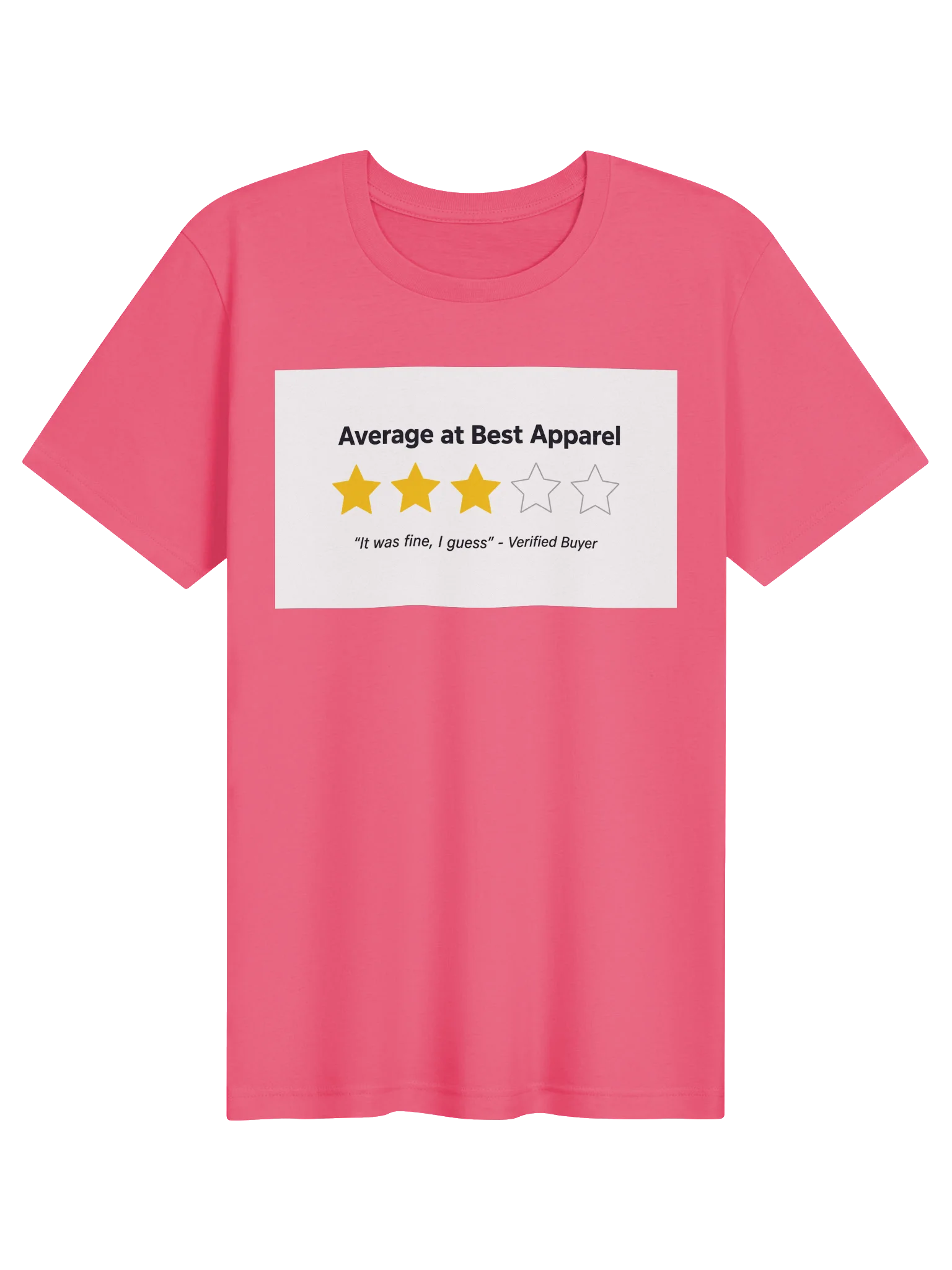 3 out of 5 stars product image (3)