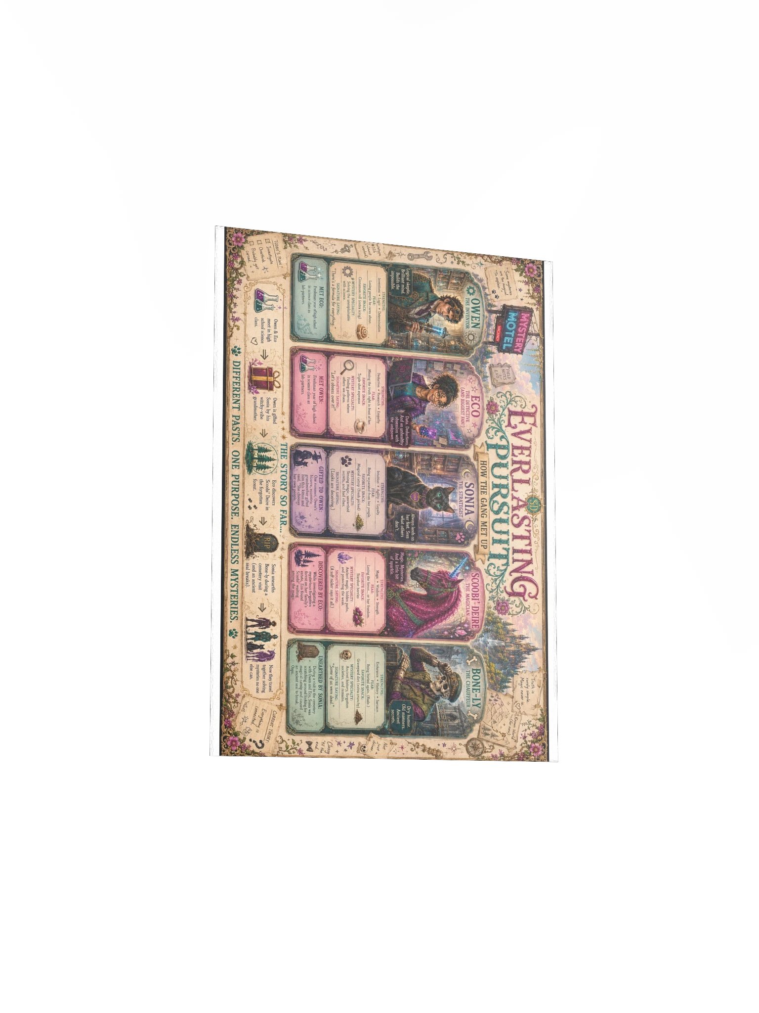 How the Gang Met Up — Scoobi' Deire' Poster product image (3)