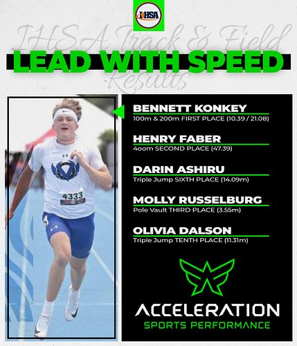 𝗖𝗢𝗡𝗚𝗥𝗔𝗧𝗨𝗟𝗔𝗧𝗜𝗢𝗡𝗦 to all the Acceleration athletes placing at the state track meet this past weekend! 

#LeadWithSpeed 🟢