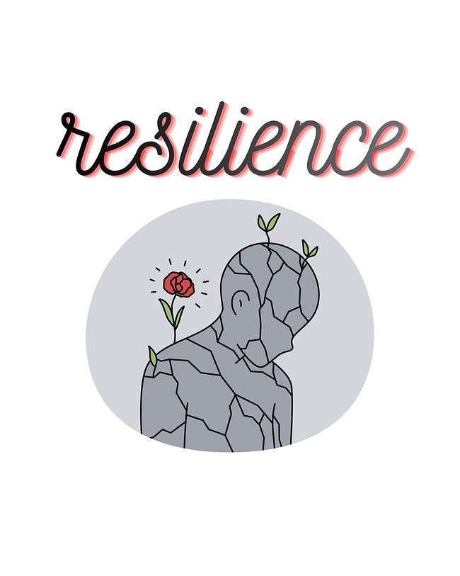 Resilience 