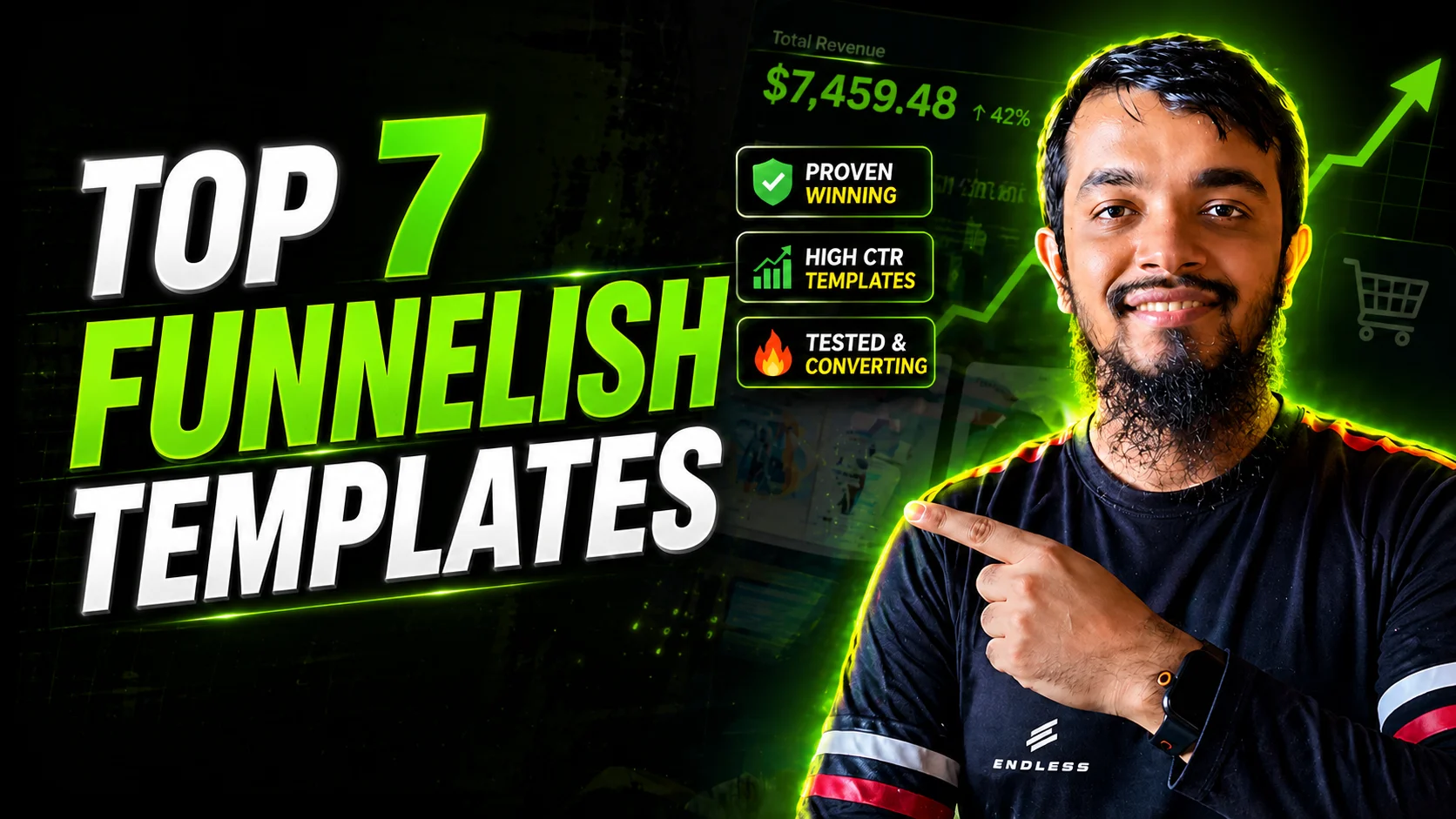 Top 7 Funnelish Templates MasterPack product image (1)