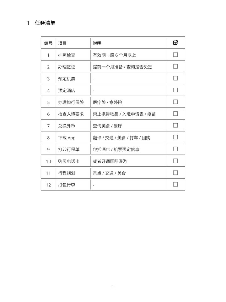 旅游出行检查单｜国际版 product image (2)