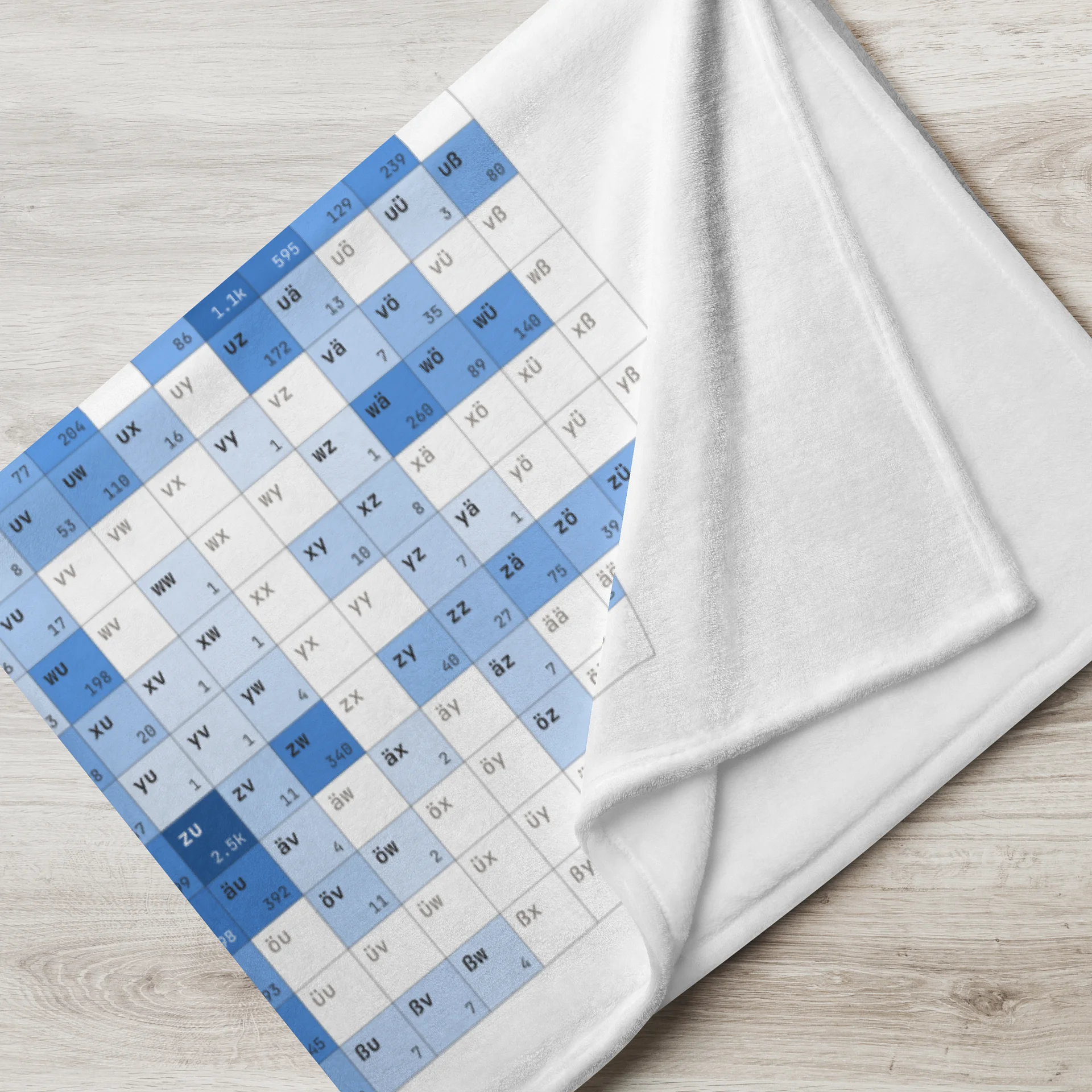 Blanket - Letter Pairs - German product image (3)