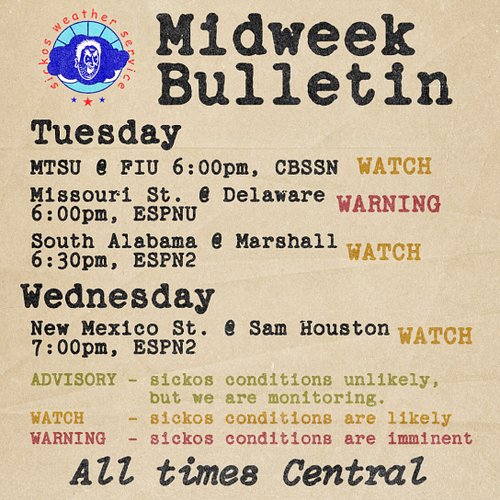 Tuesday night football IS ON!

And we even have some Sun Belt in the mix to go along with your CtUSAday action.