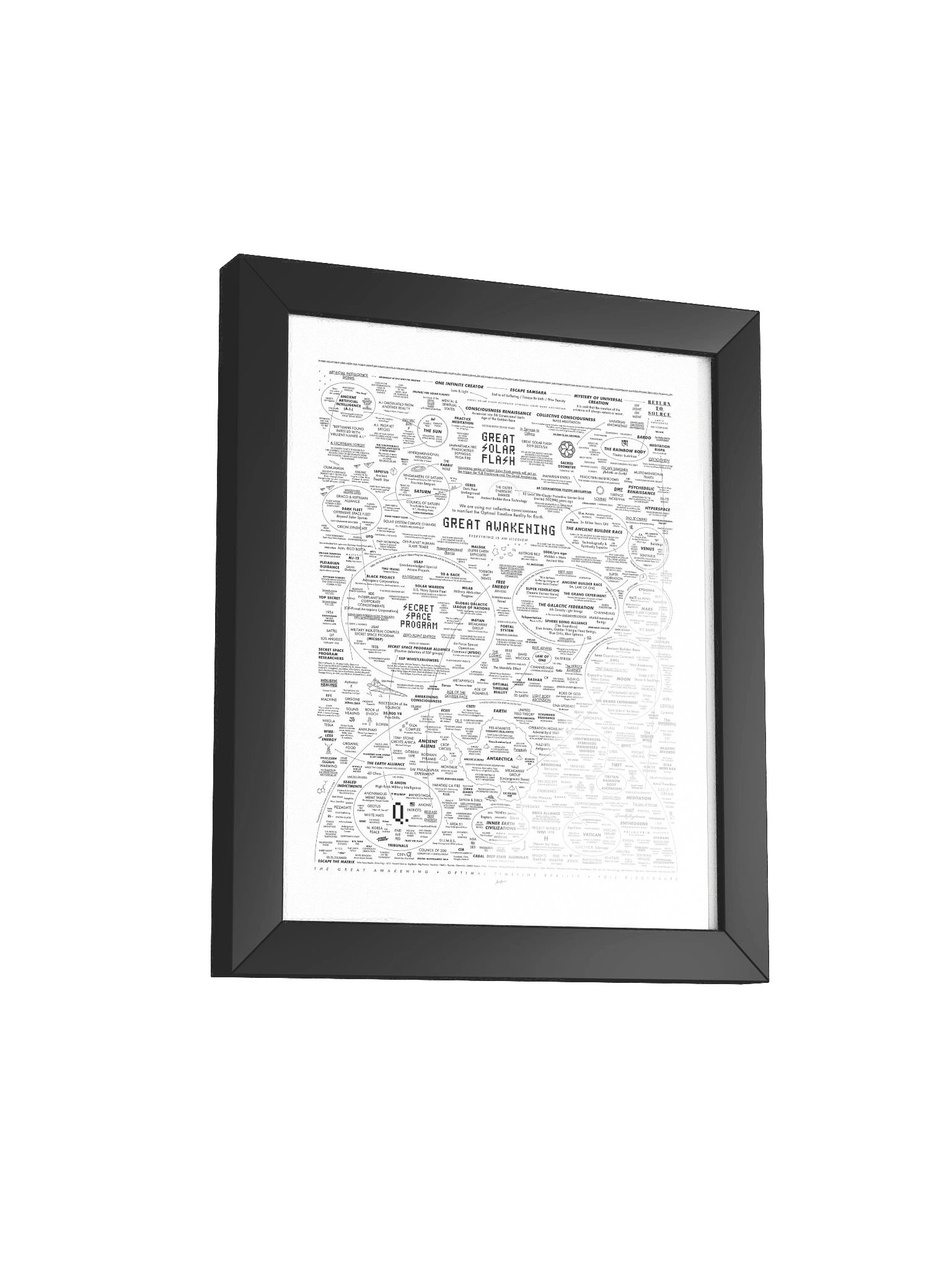 The Great Awakening Framed Print - Original product image (22)