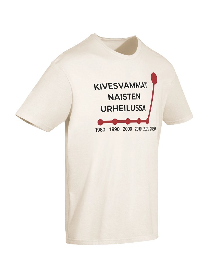 Kivesvammat naisten urheilussa product image (2)