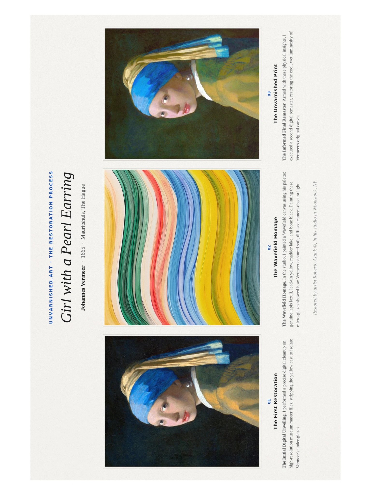 Girl with a Pearl Earring — Process Poster product image (1)