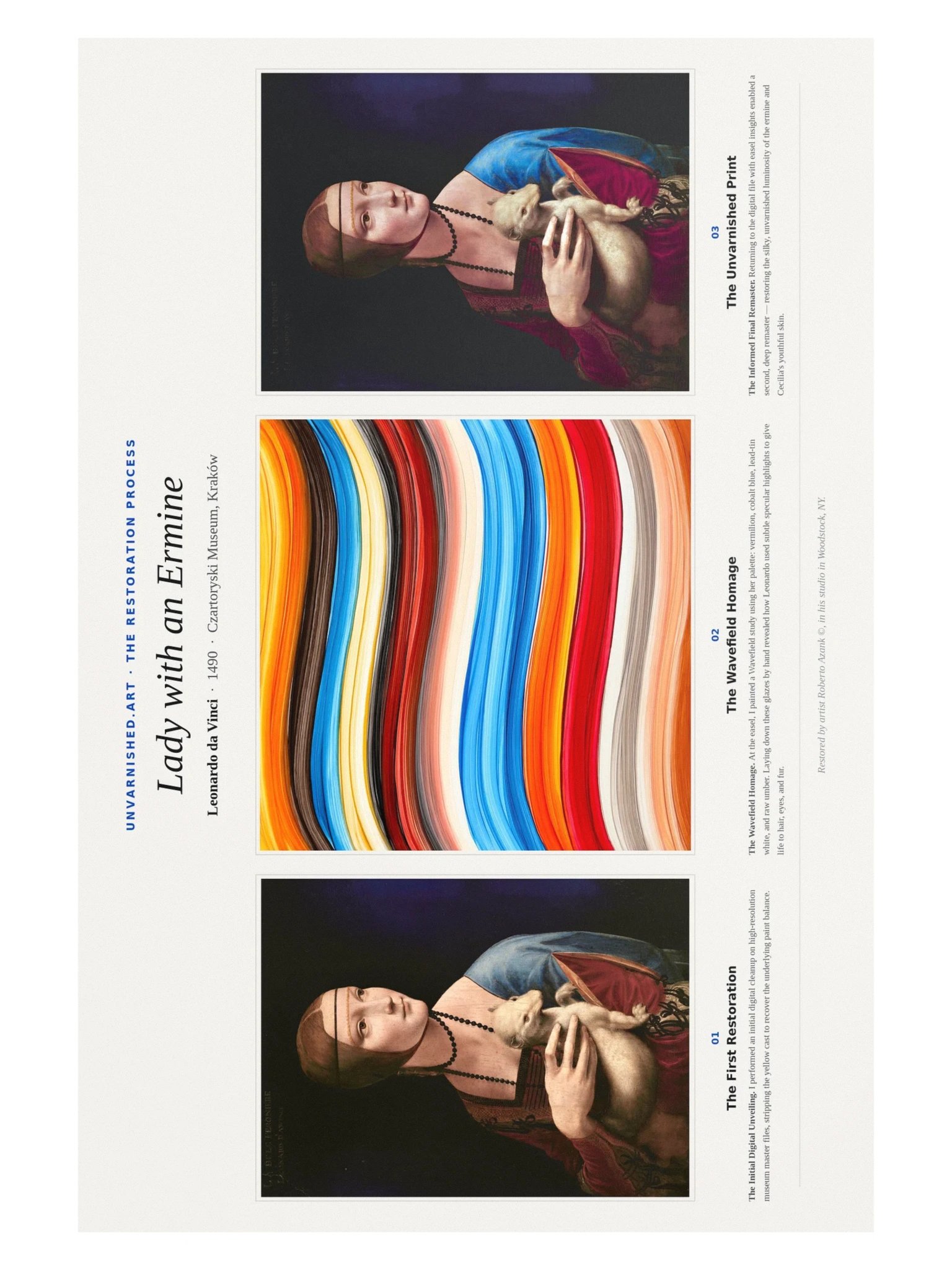 Lady with an Ermine — Process Poster product image (1)