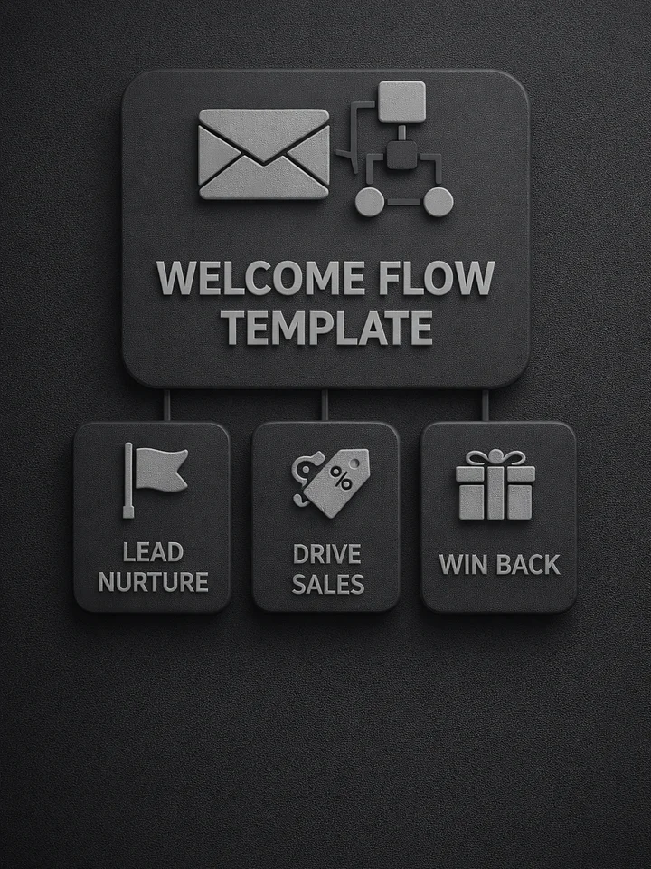 Welcome Flow Template product image (1)