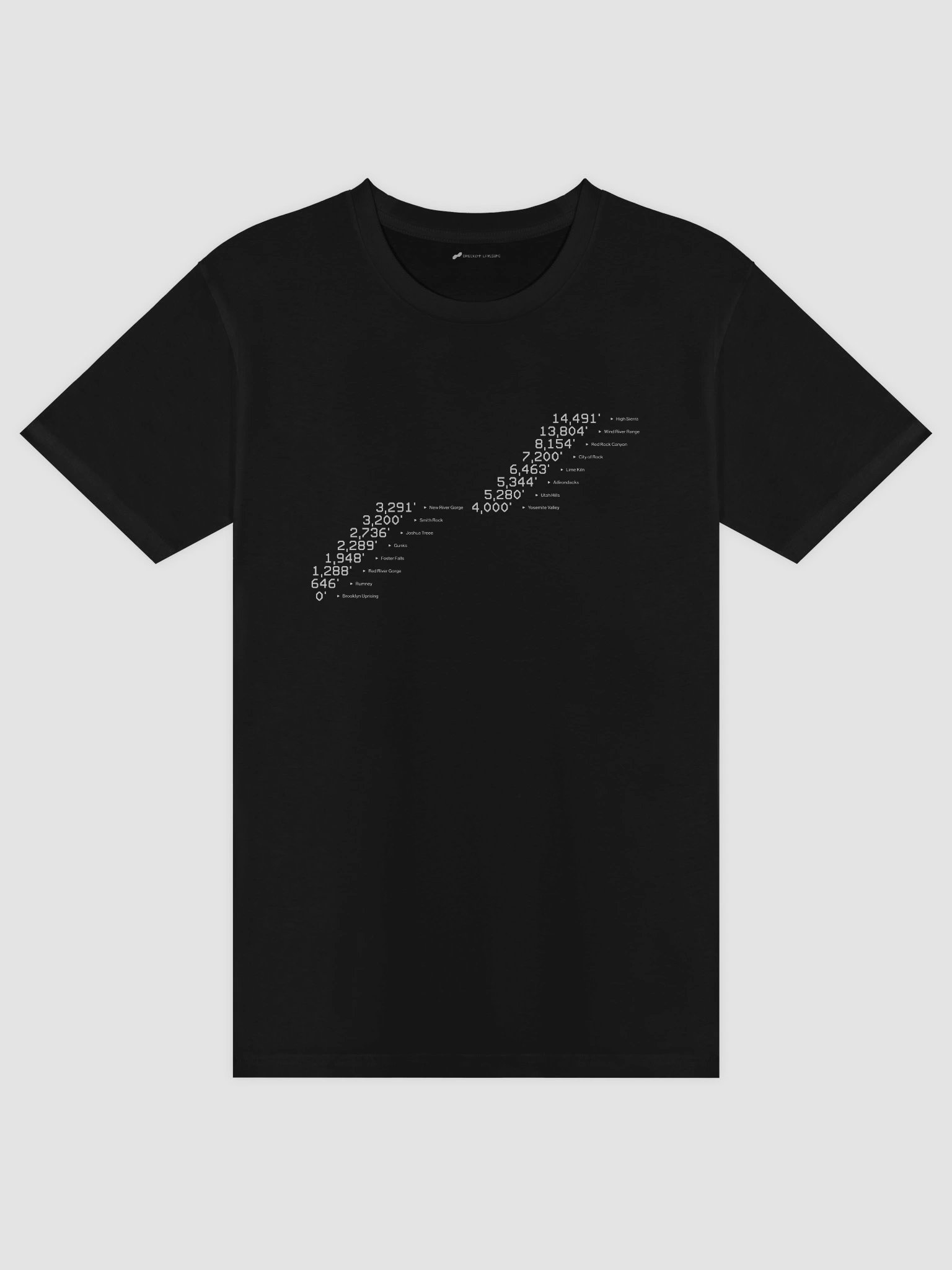 BK UP Elevation Black product image (1)