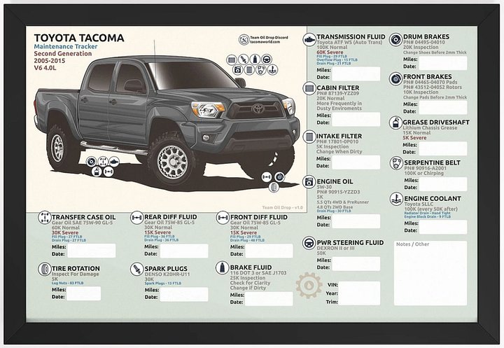 2nd GEN MAINTENANCE TRACKER V1.0 - Magnetic Gray (FRAMED) product image (1)